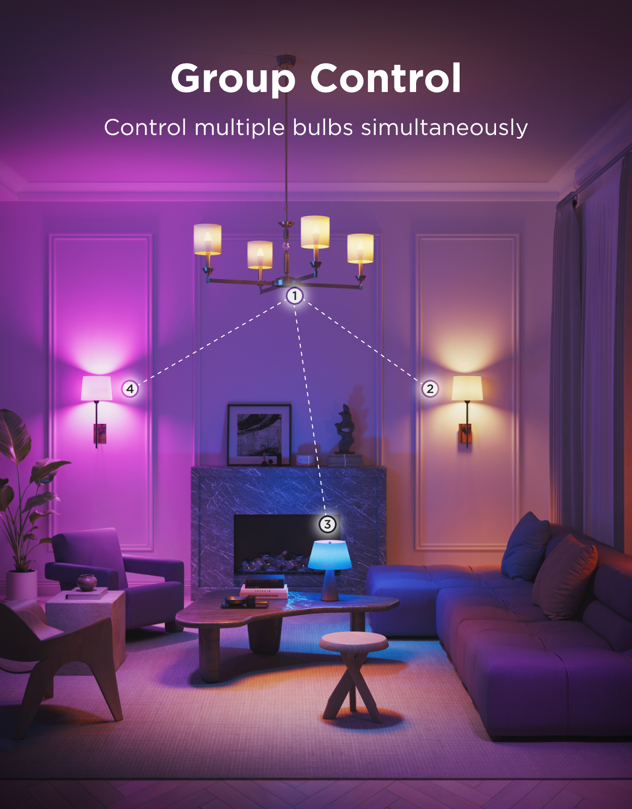 Govee E12 Smart Candle Light Bulbs B11 450lm