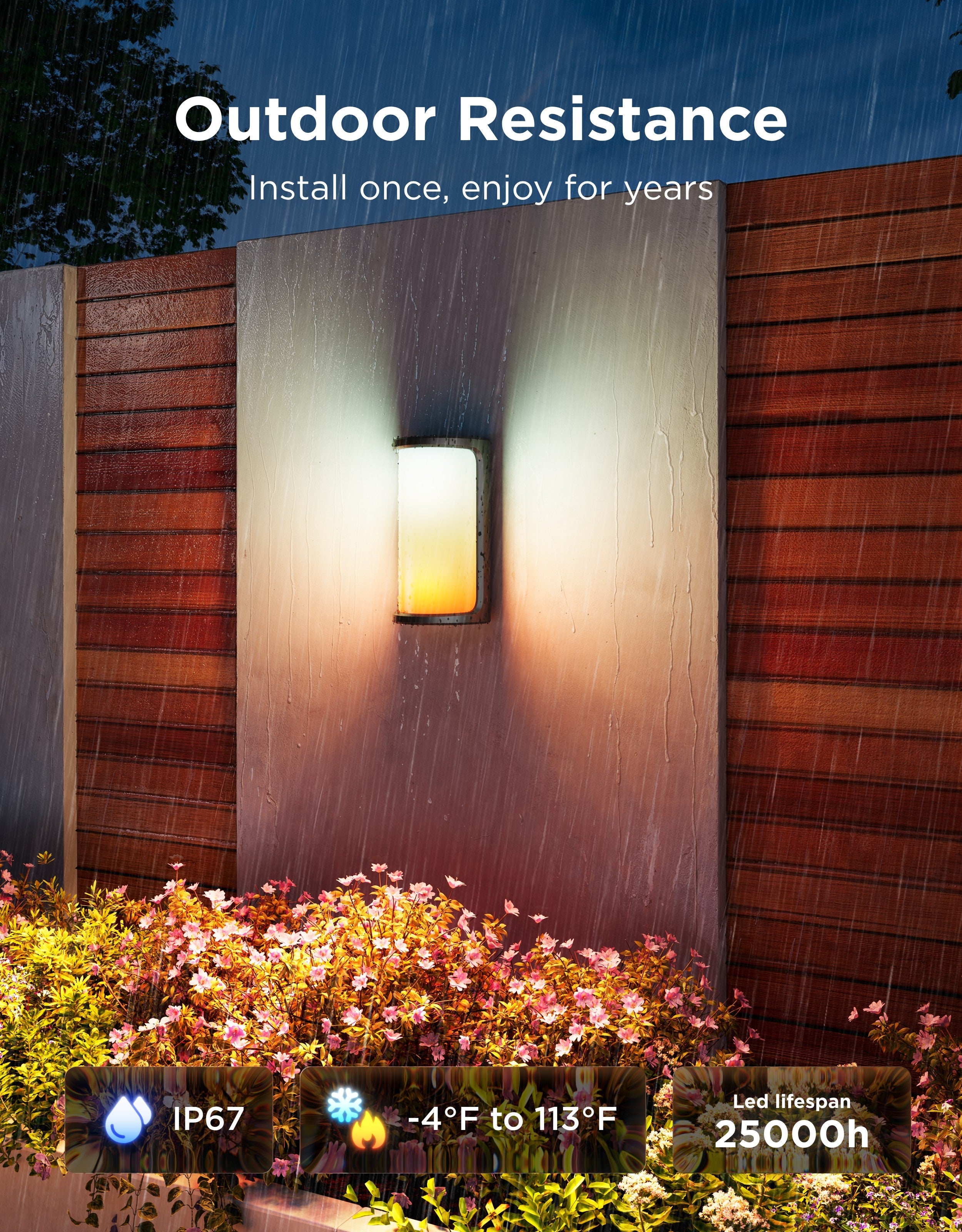 Govee Outdoor Wall Light Pro