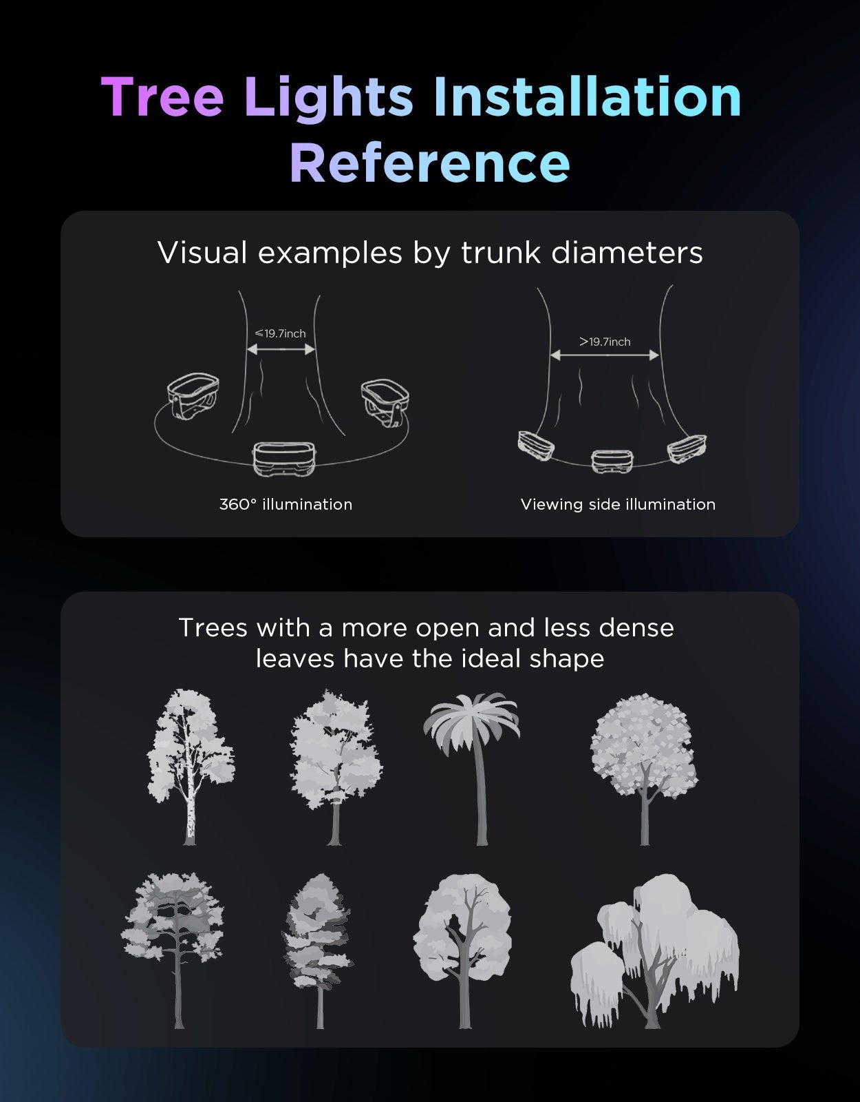 Govee Outdoor Tree Lights