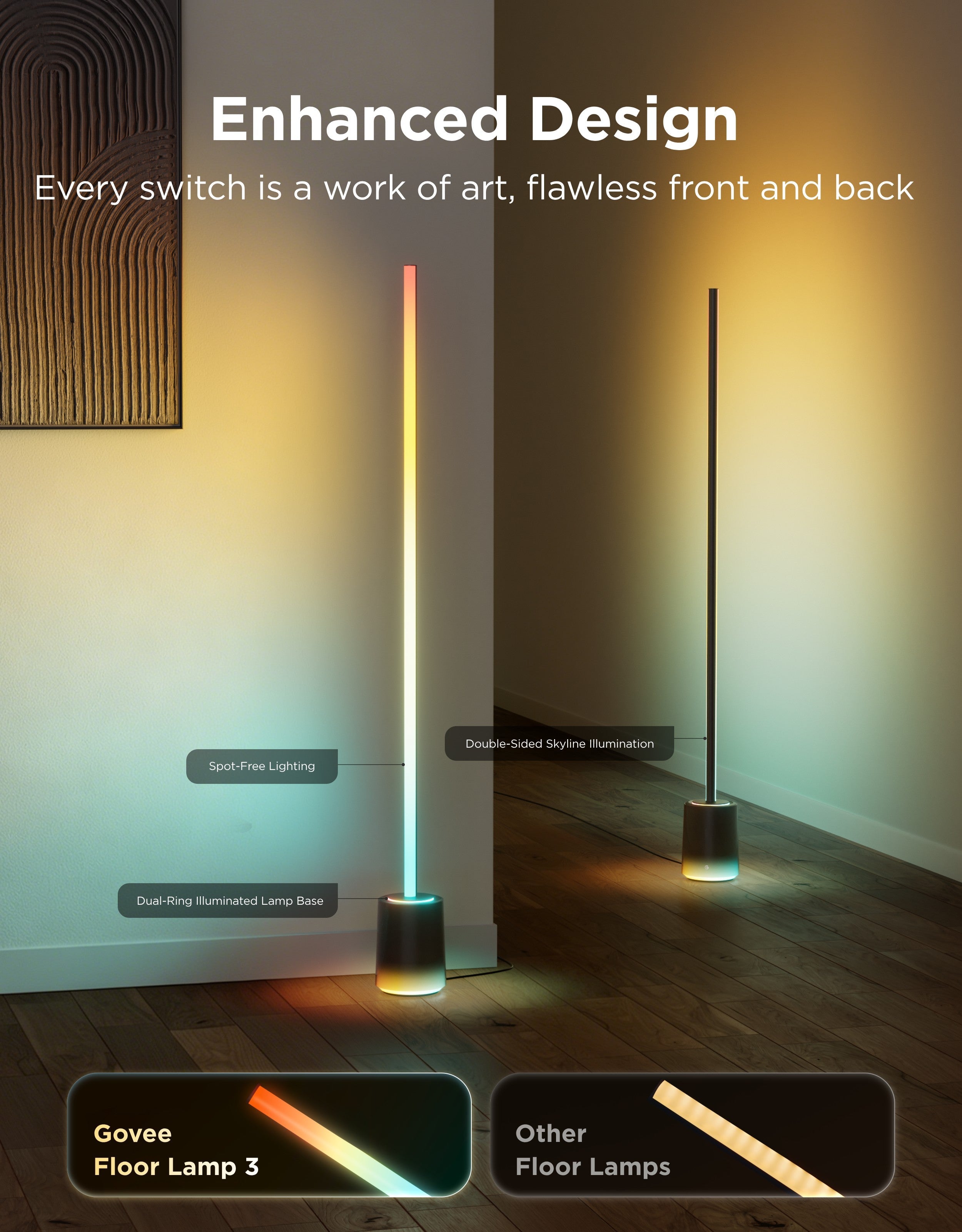 Govee Floor Lamp 3