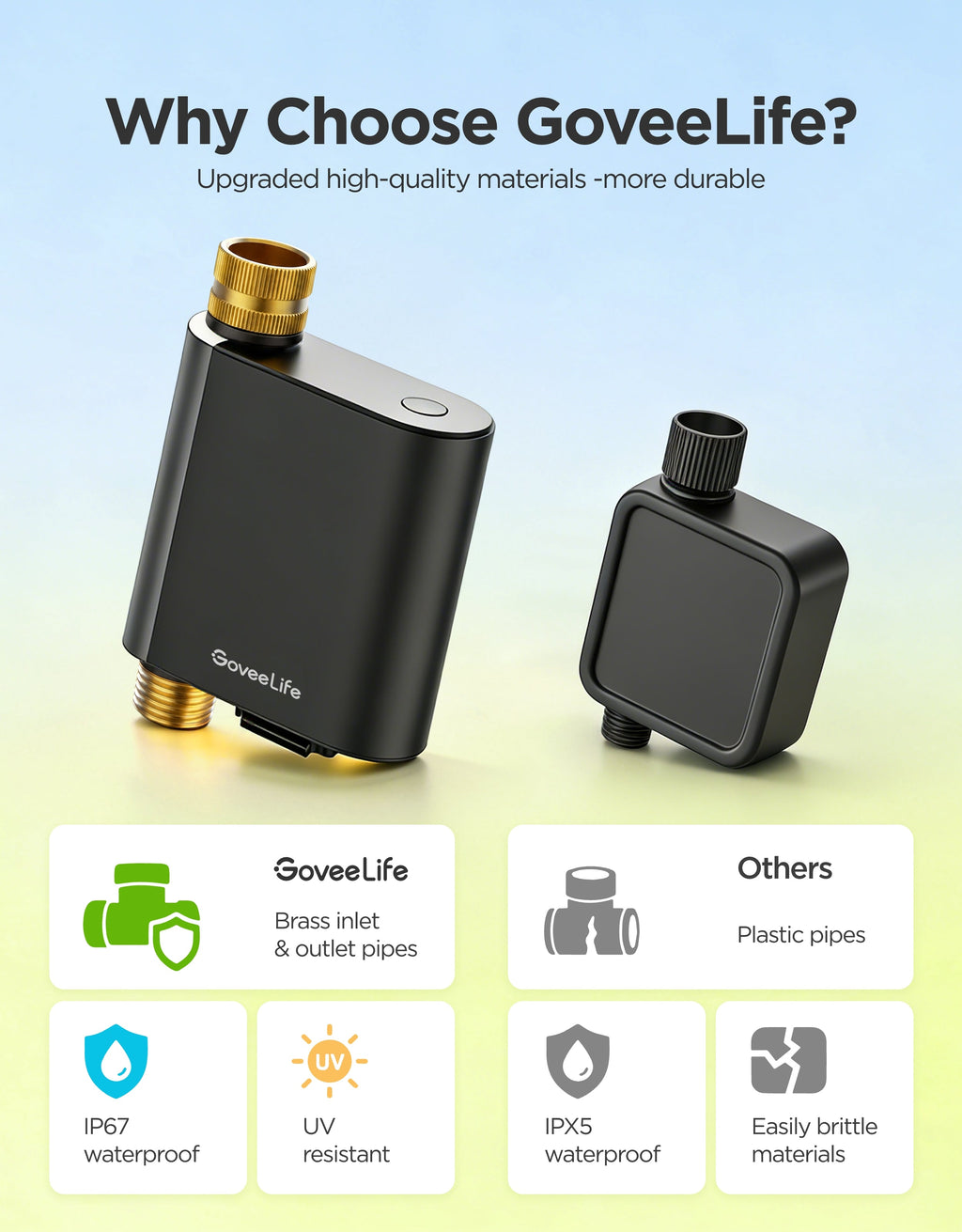 GoveeLife Smart Water Timer