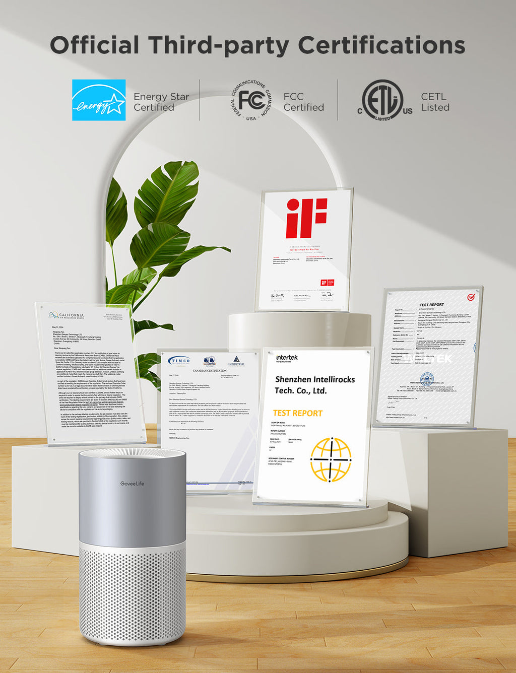 GoveeLife Smart Air Purifier 2 Pro