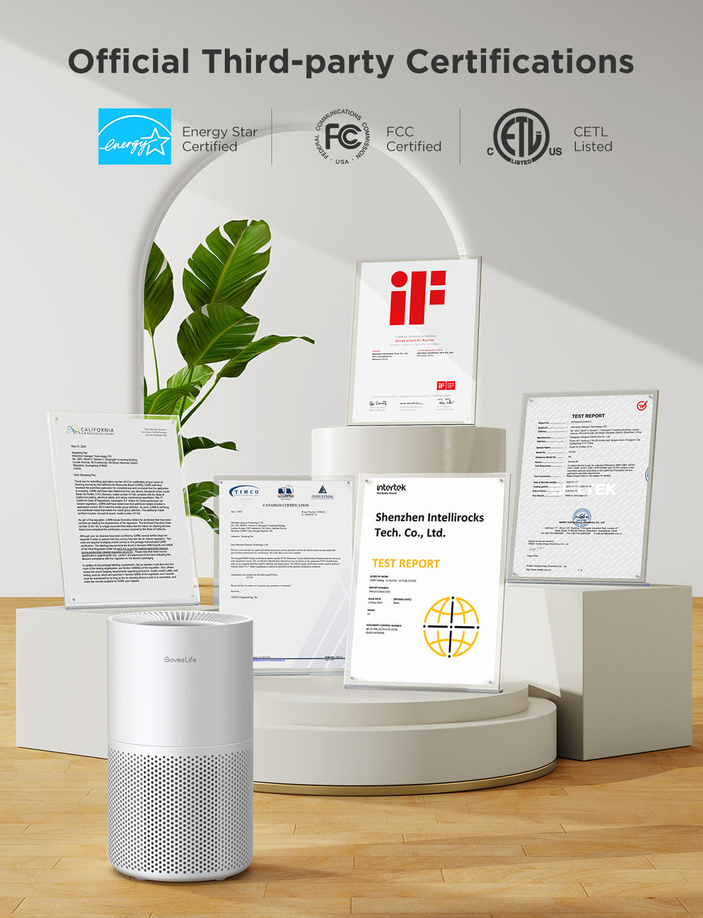 GoveeLife Smart Air Purifier 2 Pro