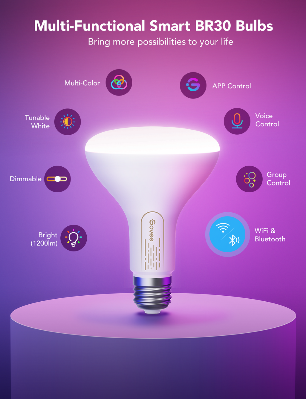 Govee BR30 Smart RGBWW Bulbs E26 1200lm