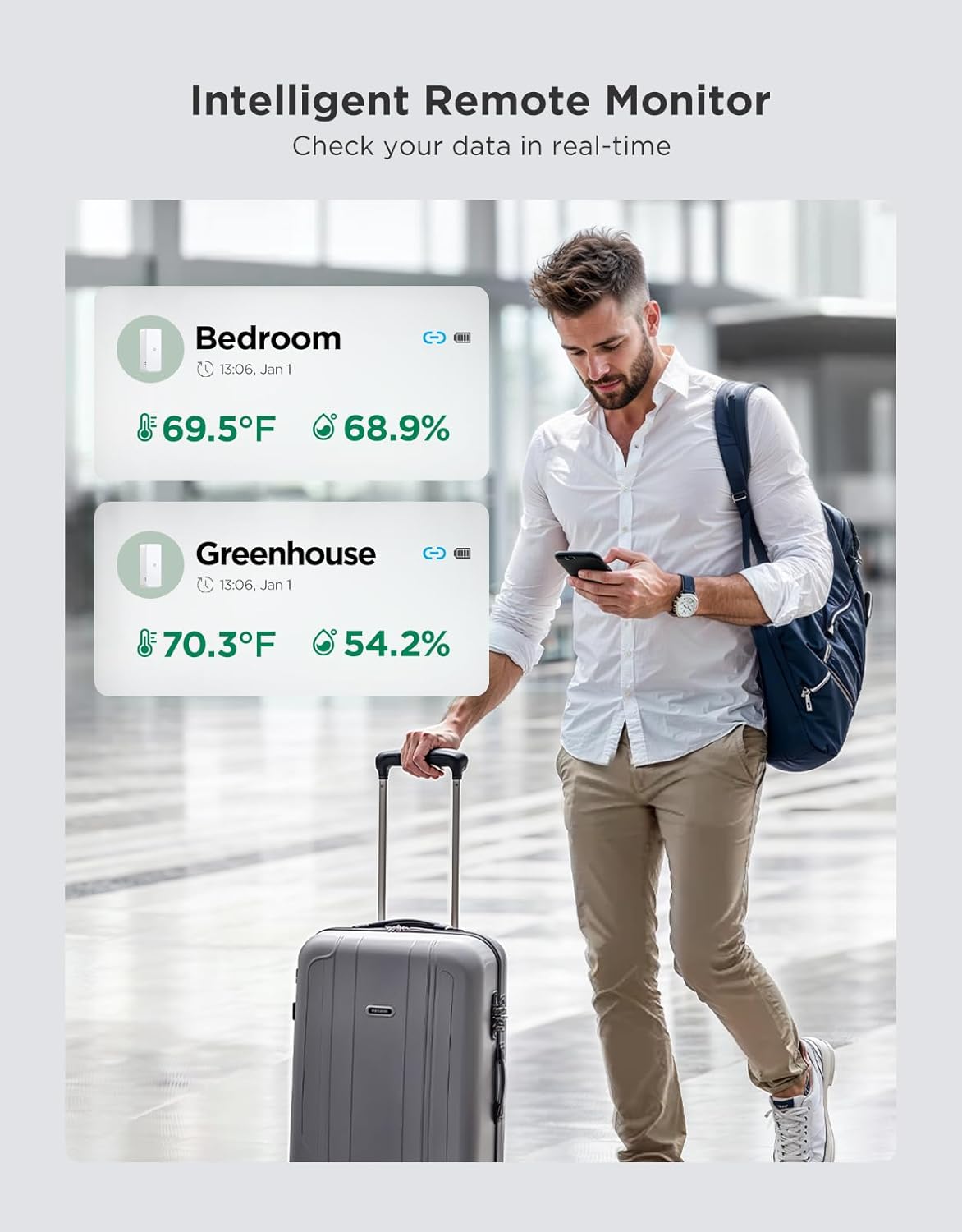GoveeLife Smart Thermo-Hygrometer 2s Lite