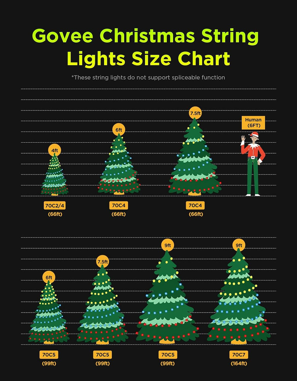 Govee Christmas String Lights 2