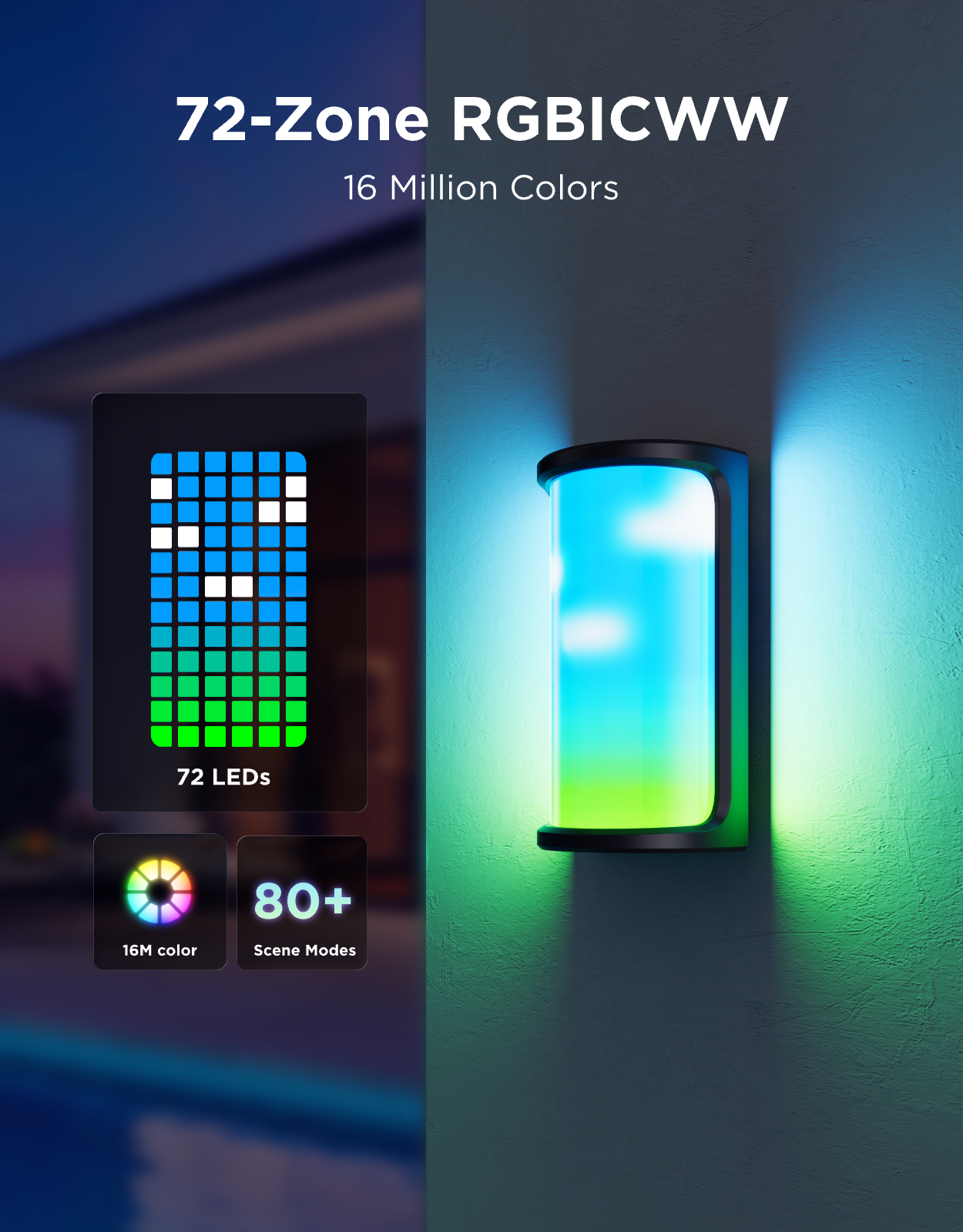 Govee Outdoor Wall Light Pro