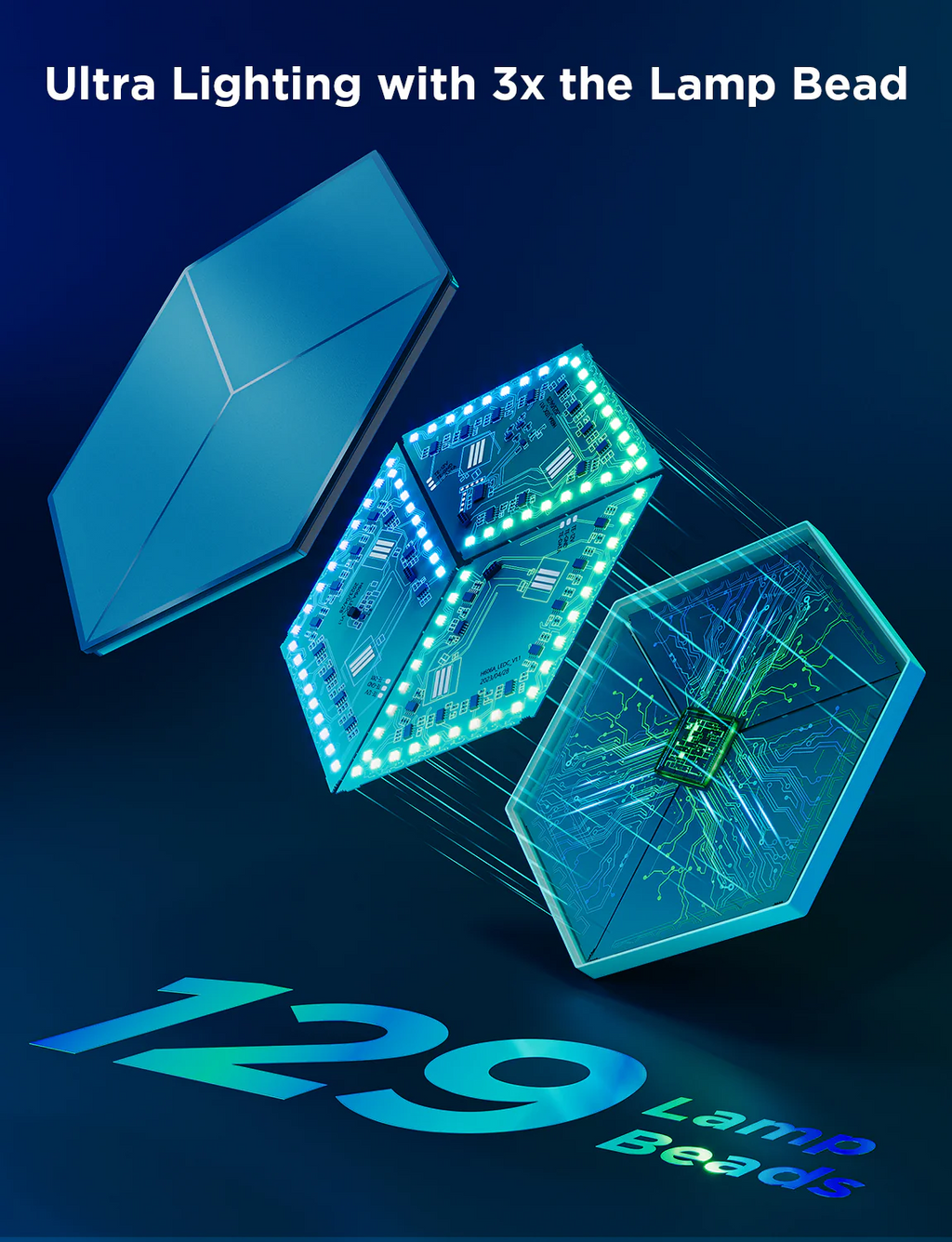 Govee Glide Hexagon Light Panels Ultra
