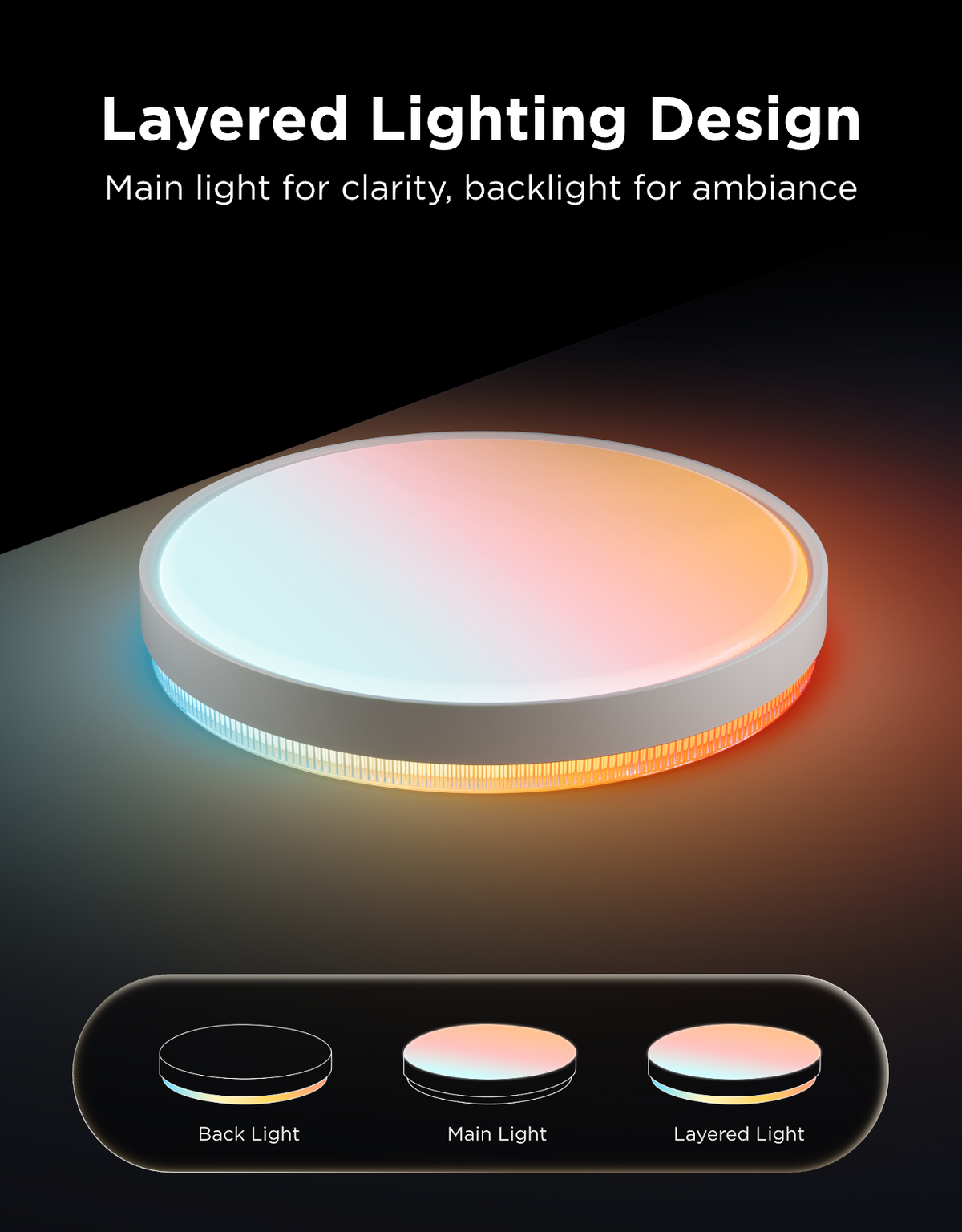 Govee 18-Inch Ceiling Light Pro