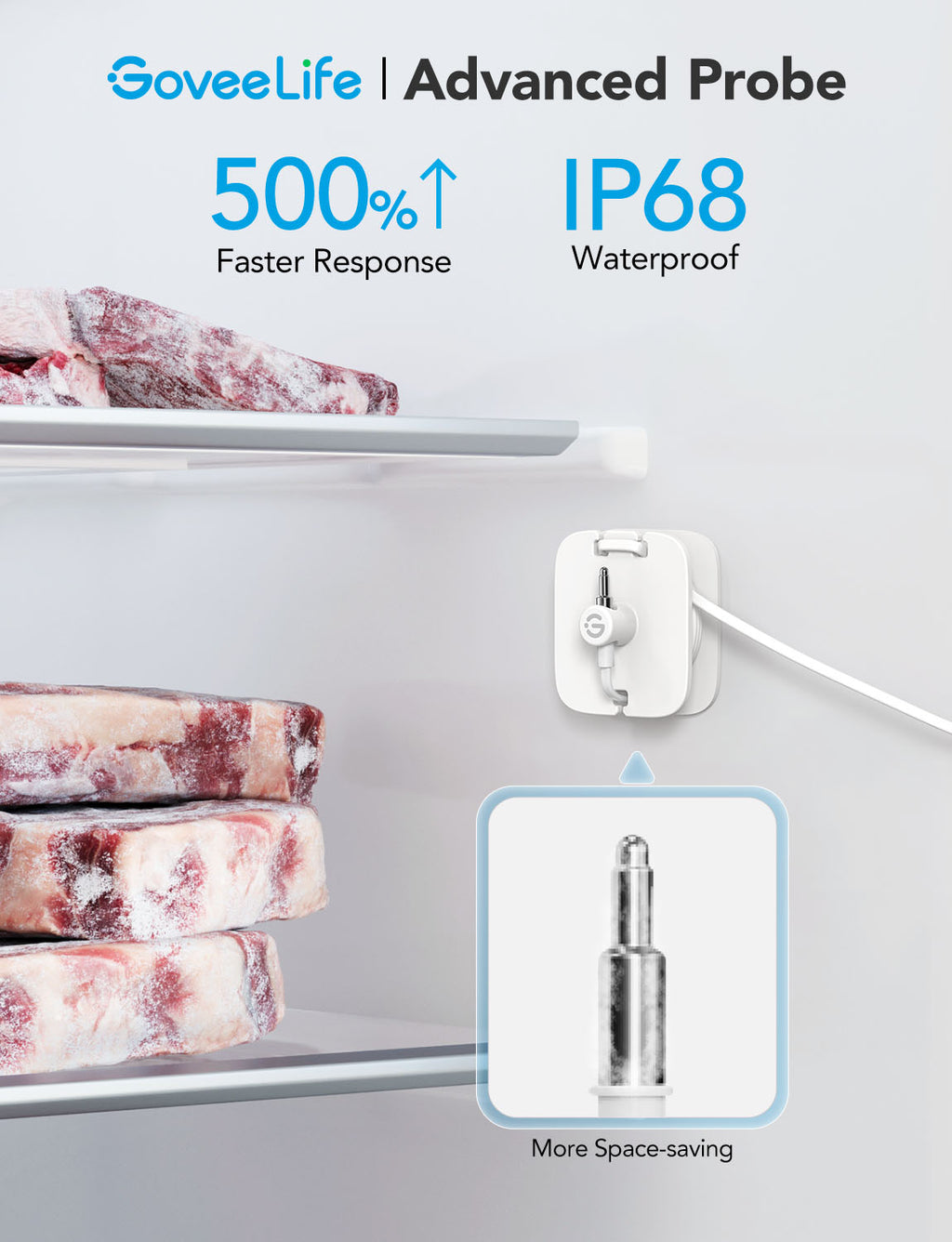 GoveeLife Smart Thermometer R1