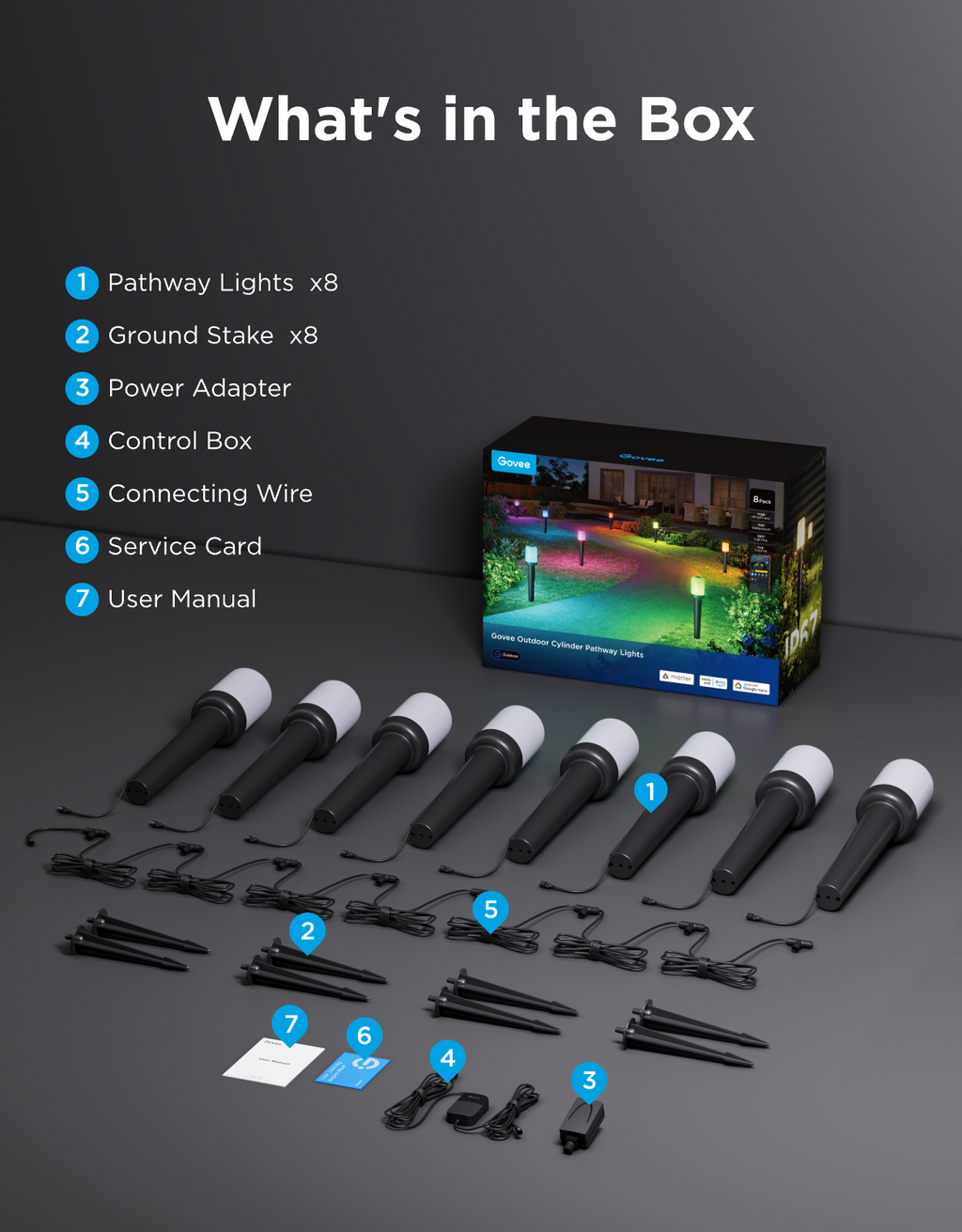 Govee Outdoor Cylinder Pathway Lights