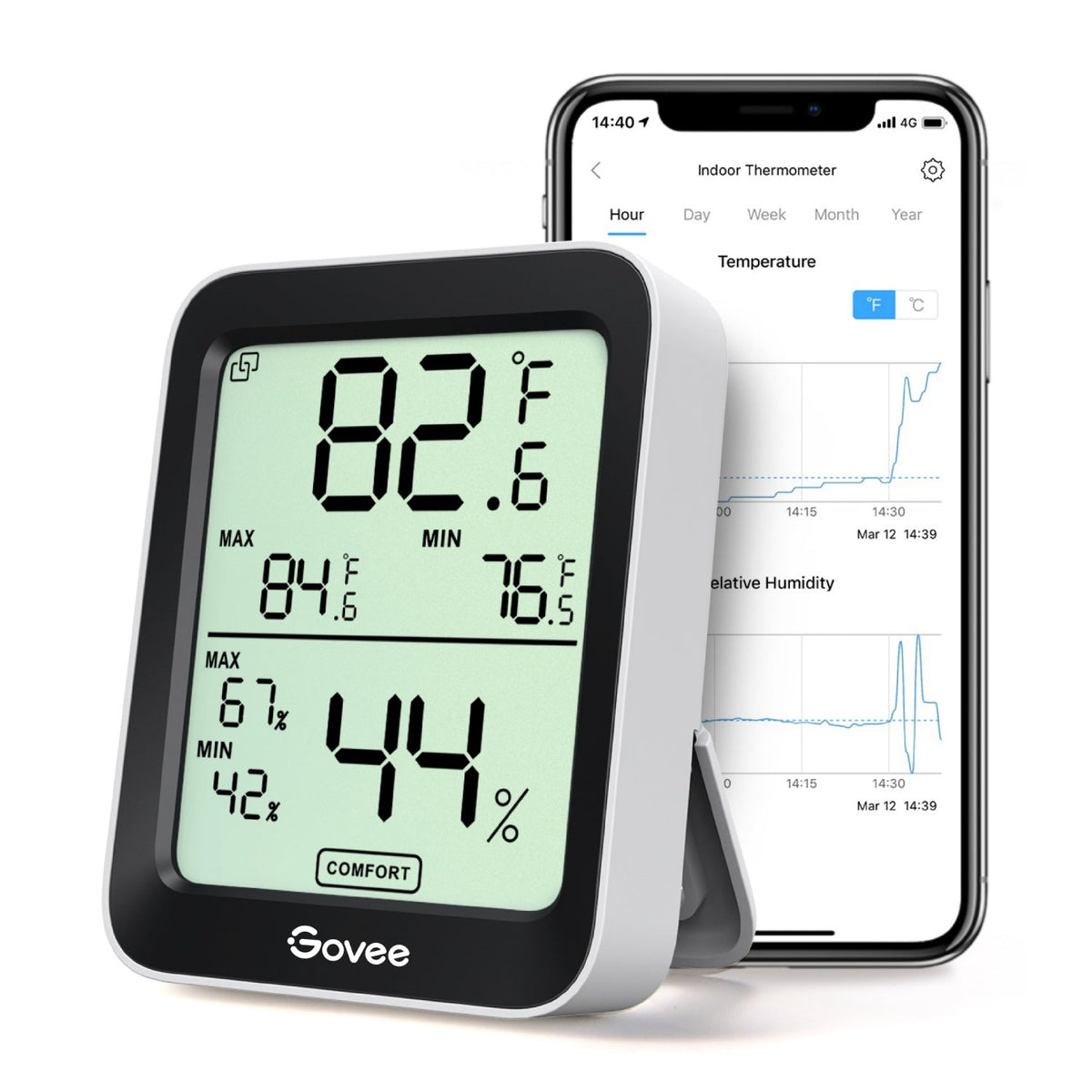 Govee Bluetooth Hygrometer Thermometer