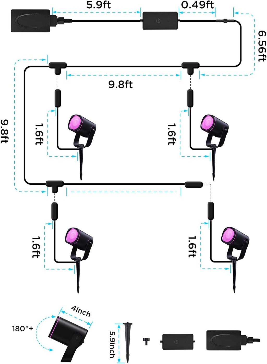 Govee Outdoor Spotlights 2