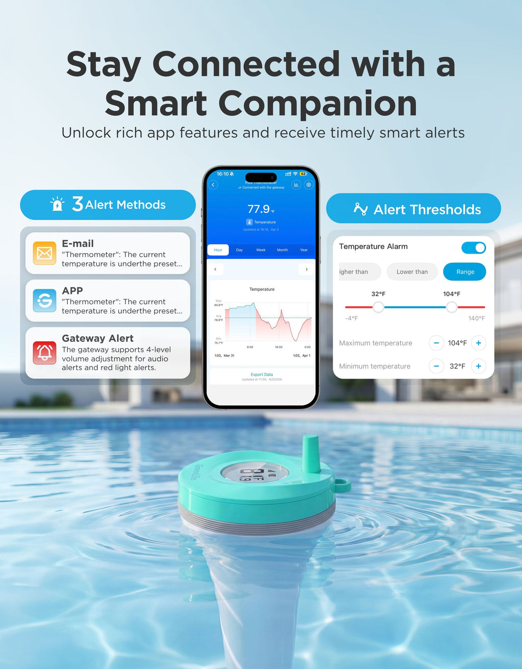 GoveeLife Smart Pool Thermometer P2