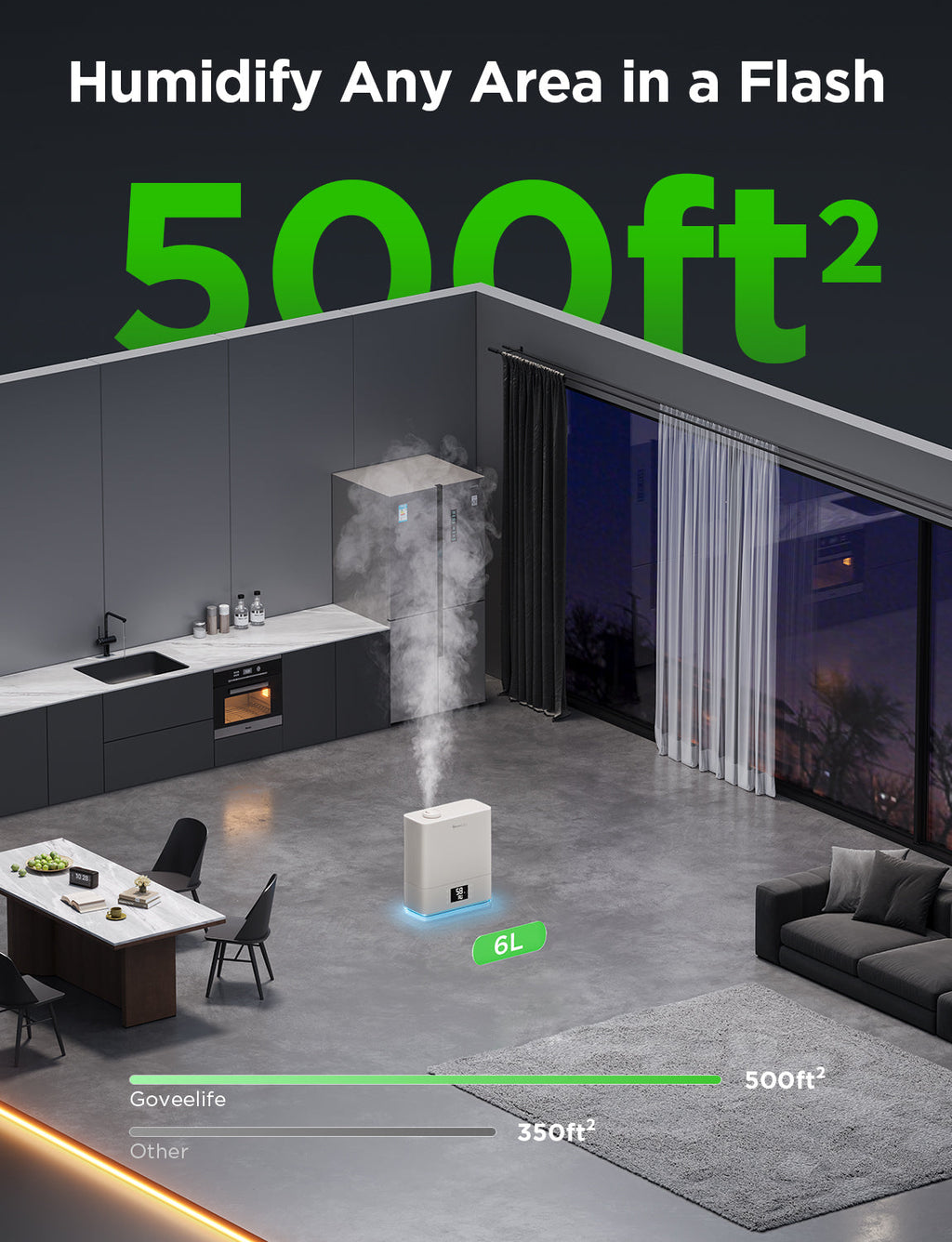GoveeLife Smart Humidifier 2