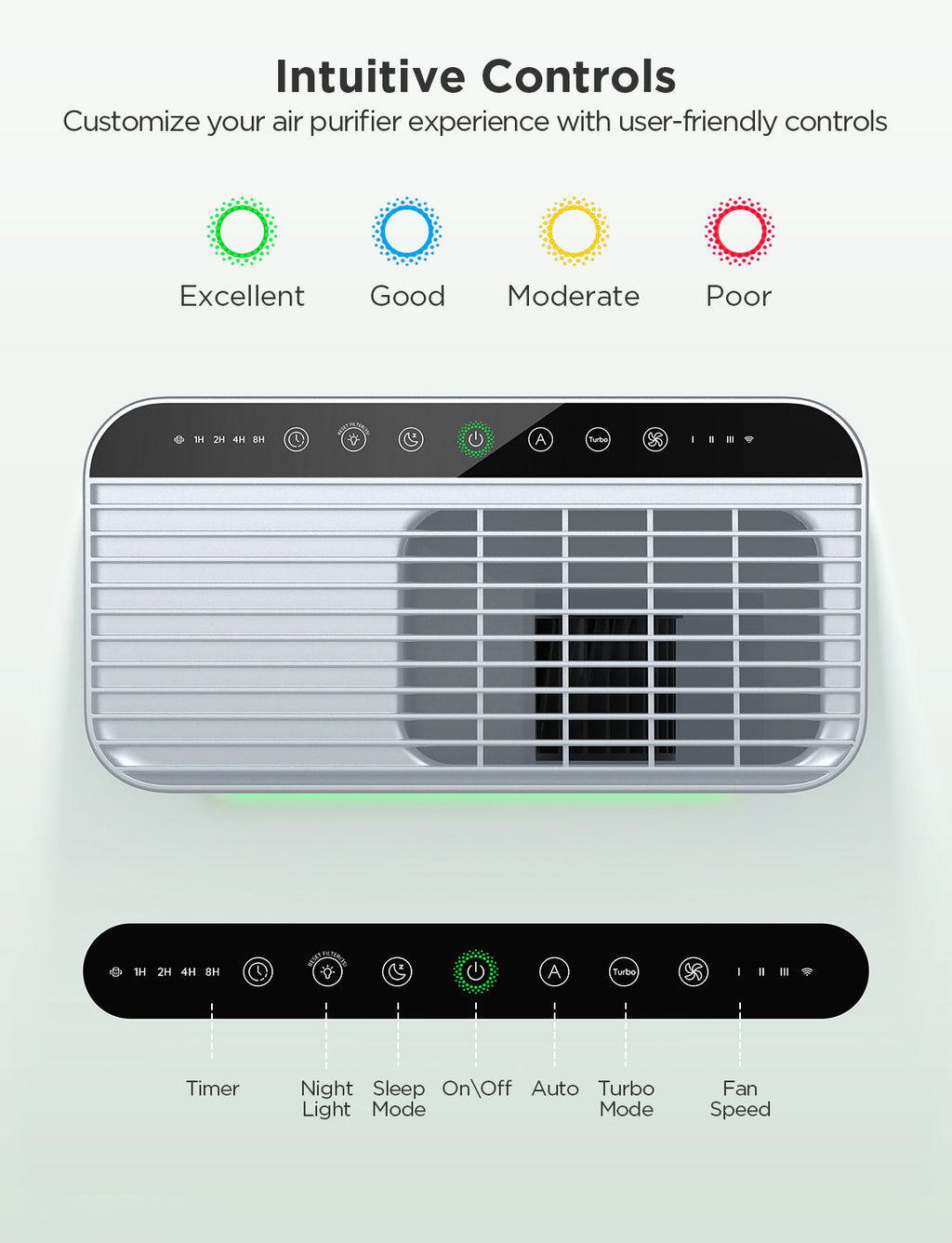 GoveeLife Smart Air Purifier 2