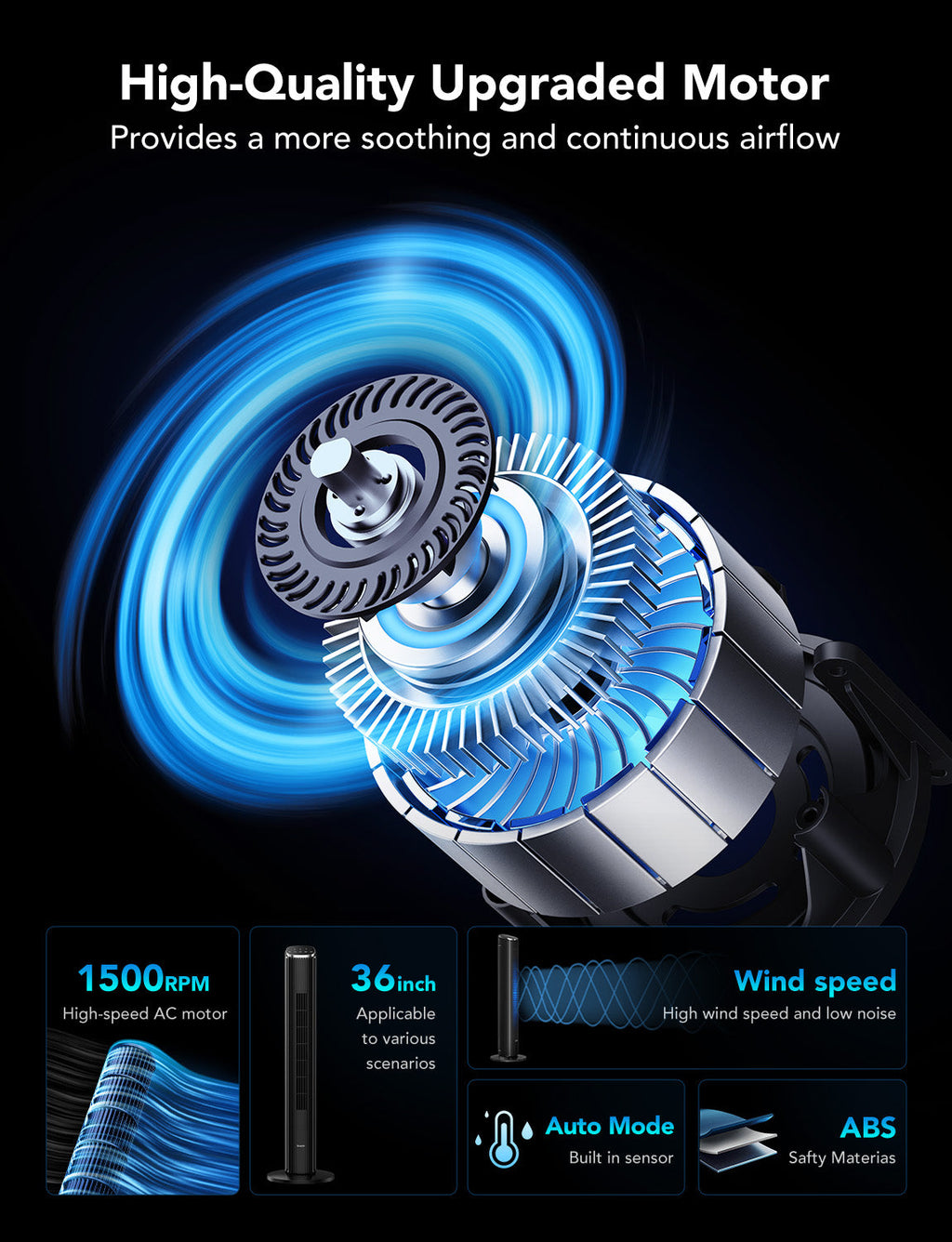 GoveeLife 36'' Smart Tower Fan 2
