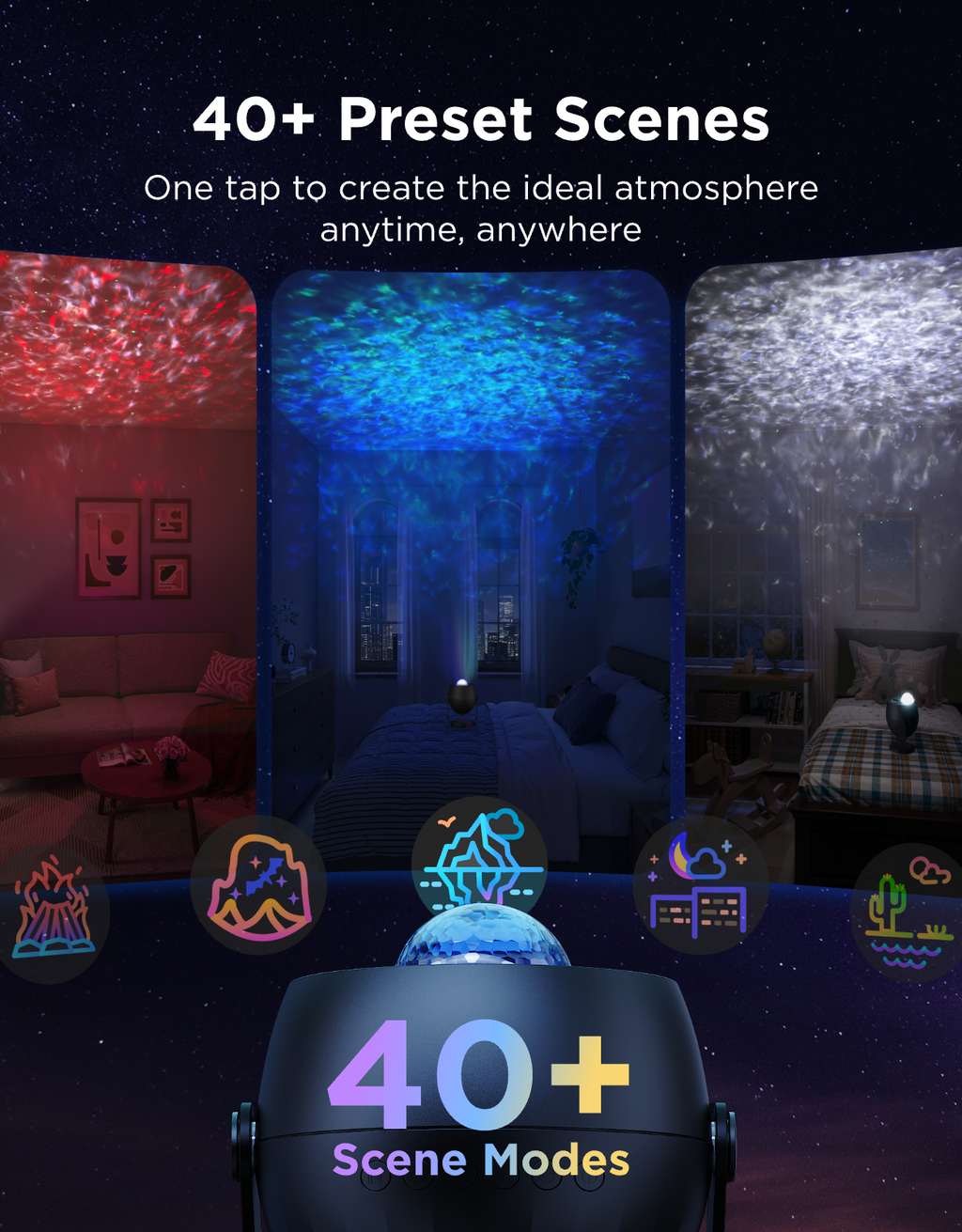 Govee Star Light Projector (Ocean Wave)