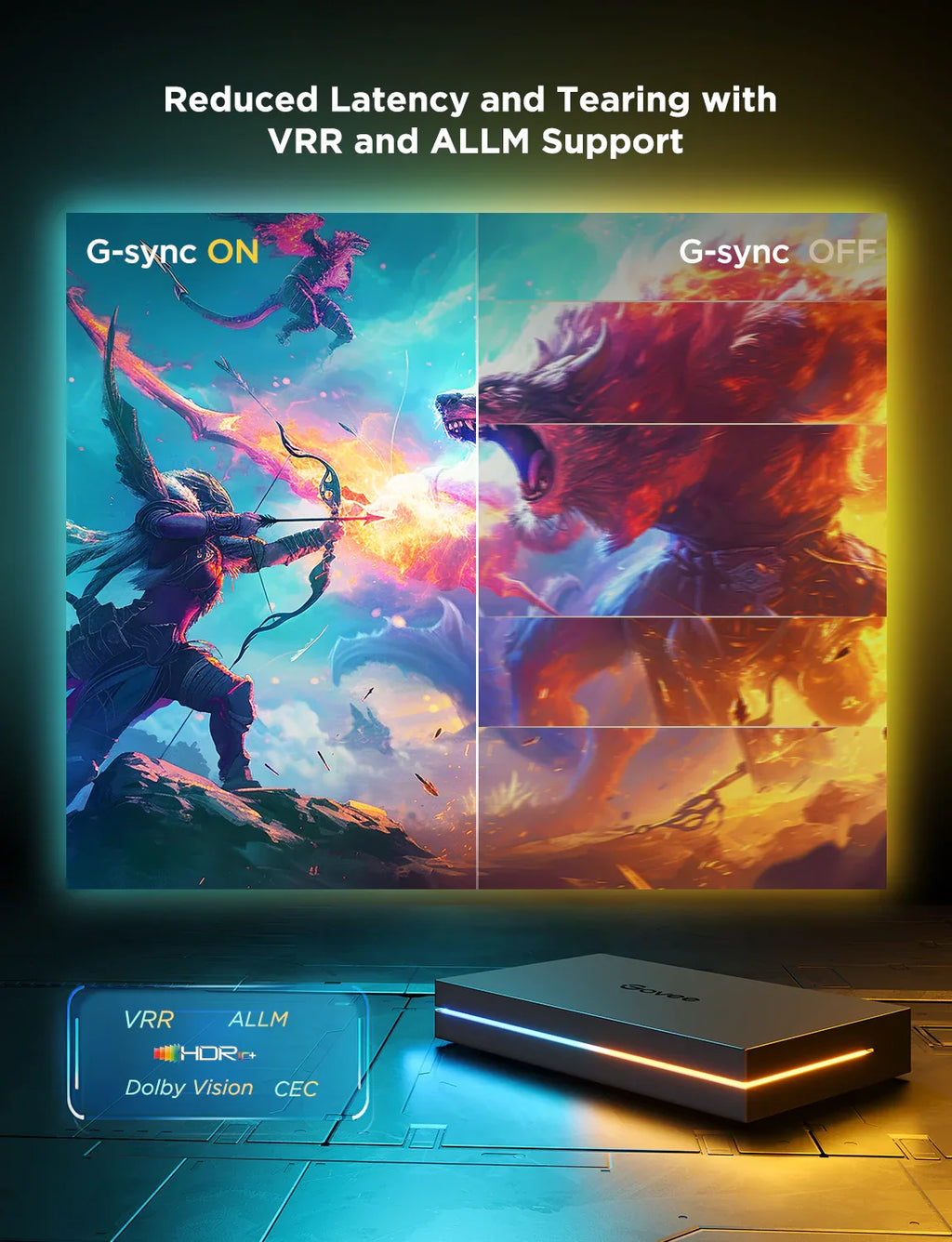 Govee AI Sync Box Kit 2