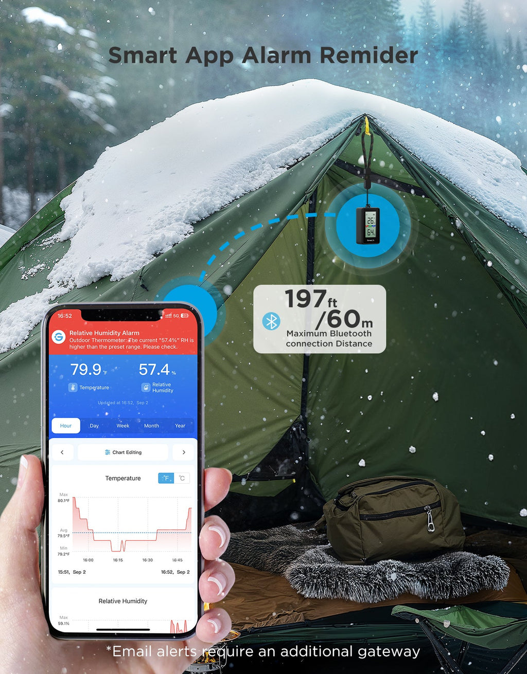 Goveelife Outdoor Portable Thermo-Hygrometer