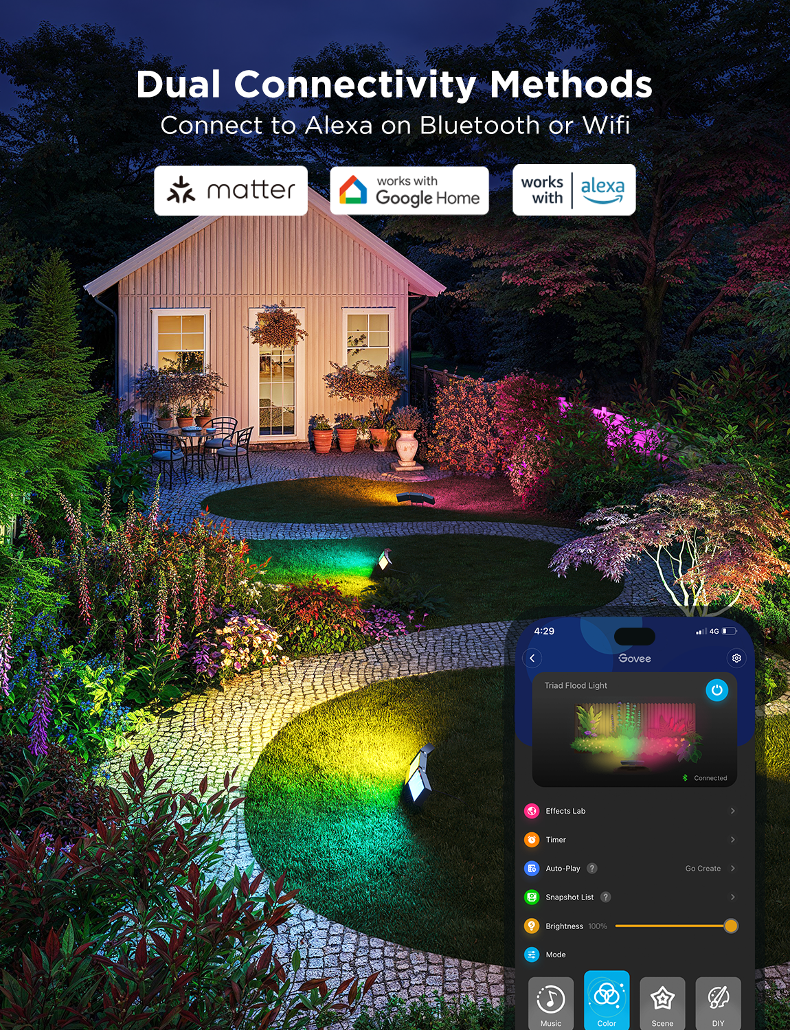 Govee Outdoor Triad Flood Lights