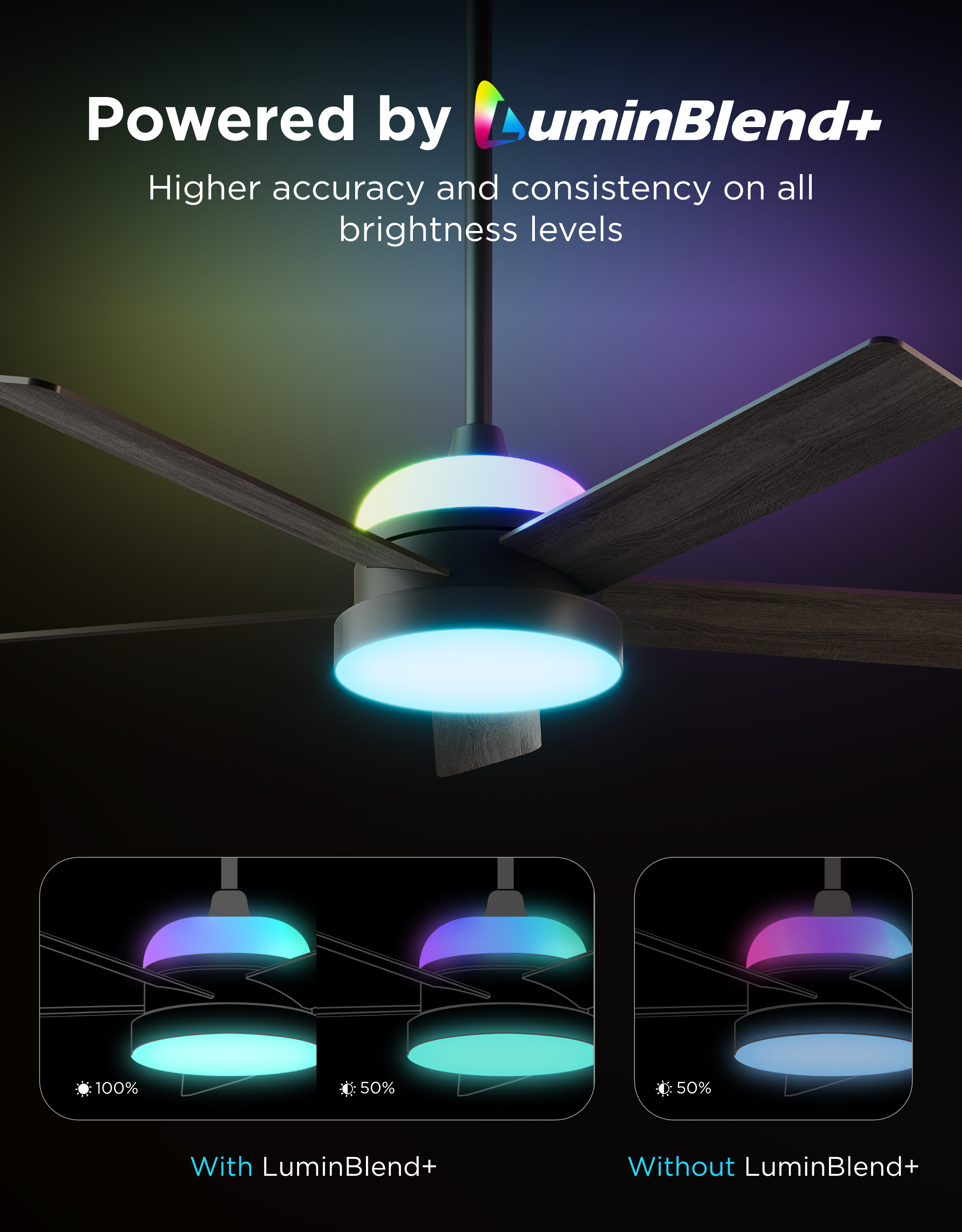 Govee 52 Inch Ceiling Fan with Lights