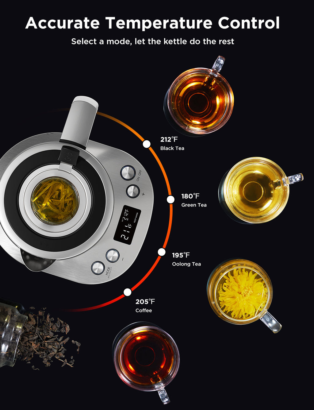 GoveeLife Smart Electric Kettle Pro