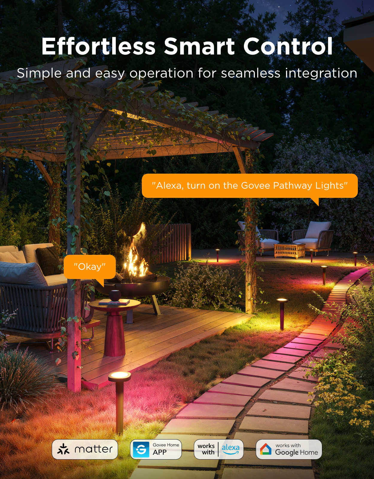 Govee Outdoor Pathway Lights 2
