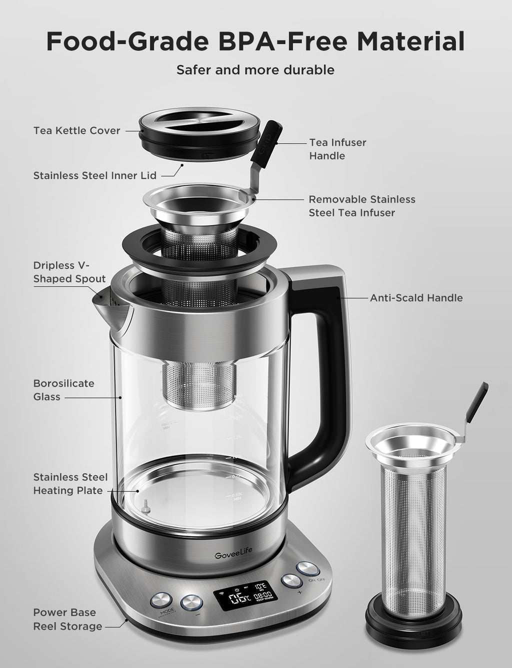 GoveeLife Smart Electric Kettle Pro