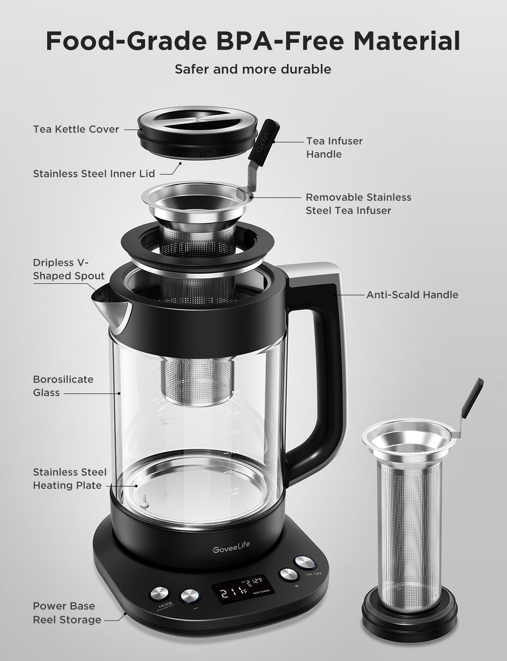 GoveeLife Smart Electric Kettle Pro