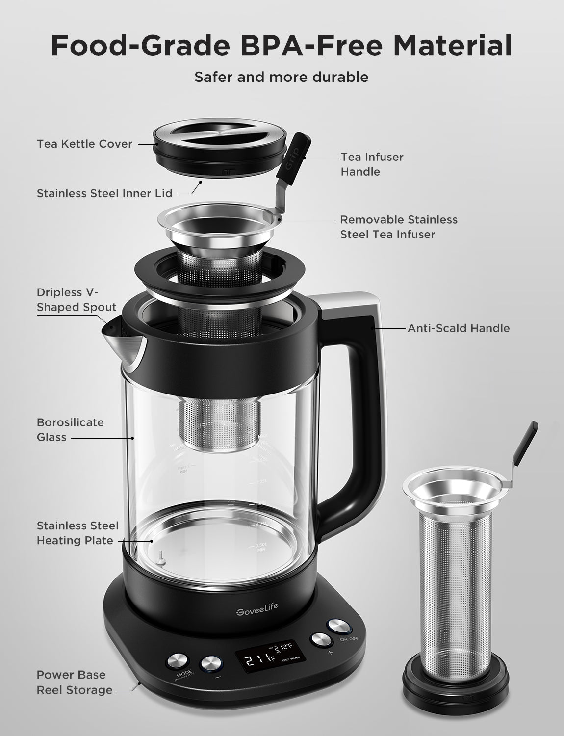 GoveeLife Smart Electric Kettle Pro