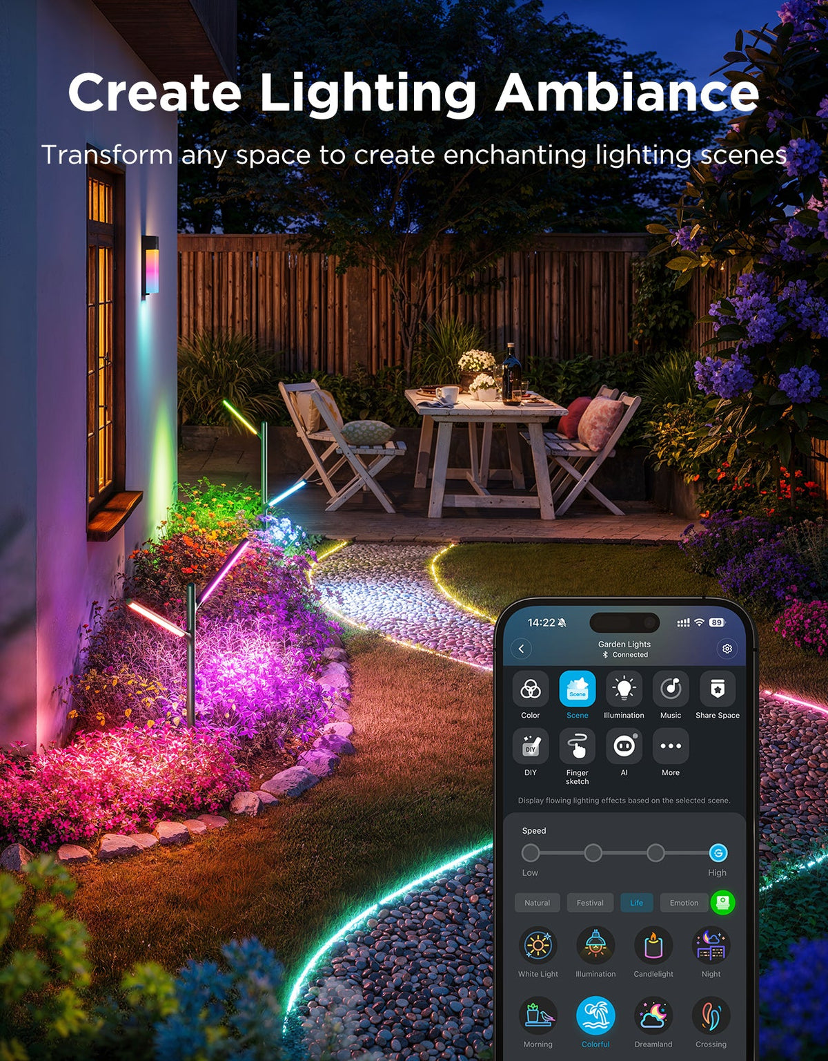 Govee Outdoor Garden Lights
