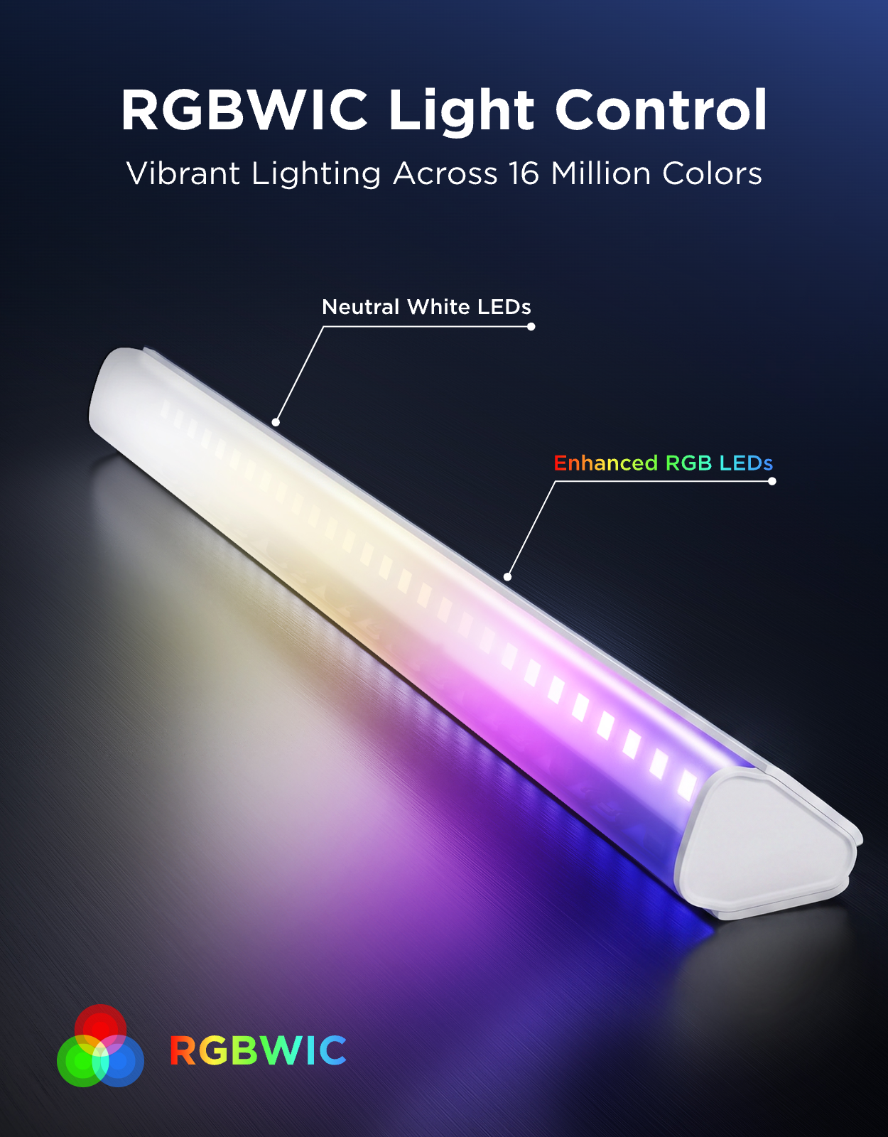 Govee RGBWIC TV Light Bars for 45-70 inch TVs