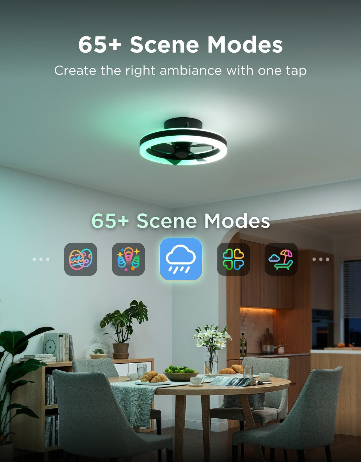 Govee 20-Inch Ceiling Fan With Lights