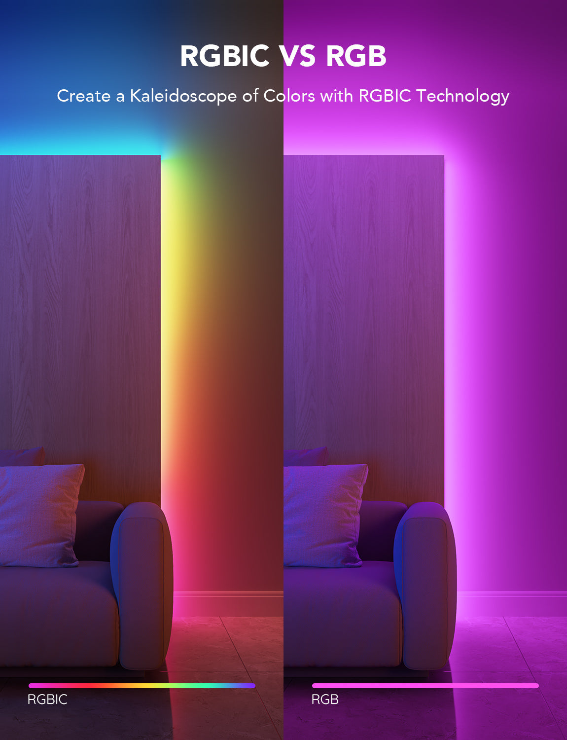 Govee RGBIC LED Strip Light