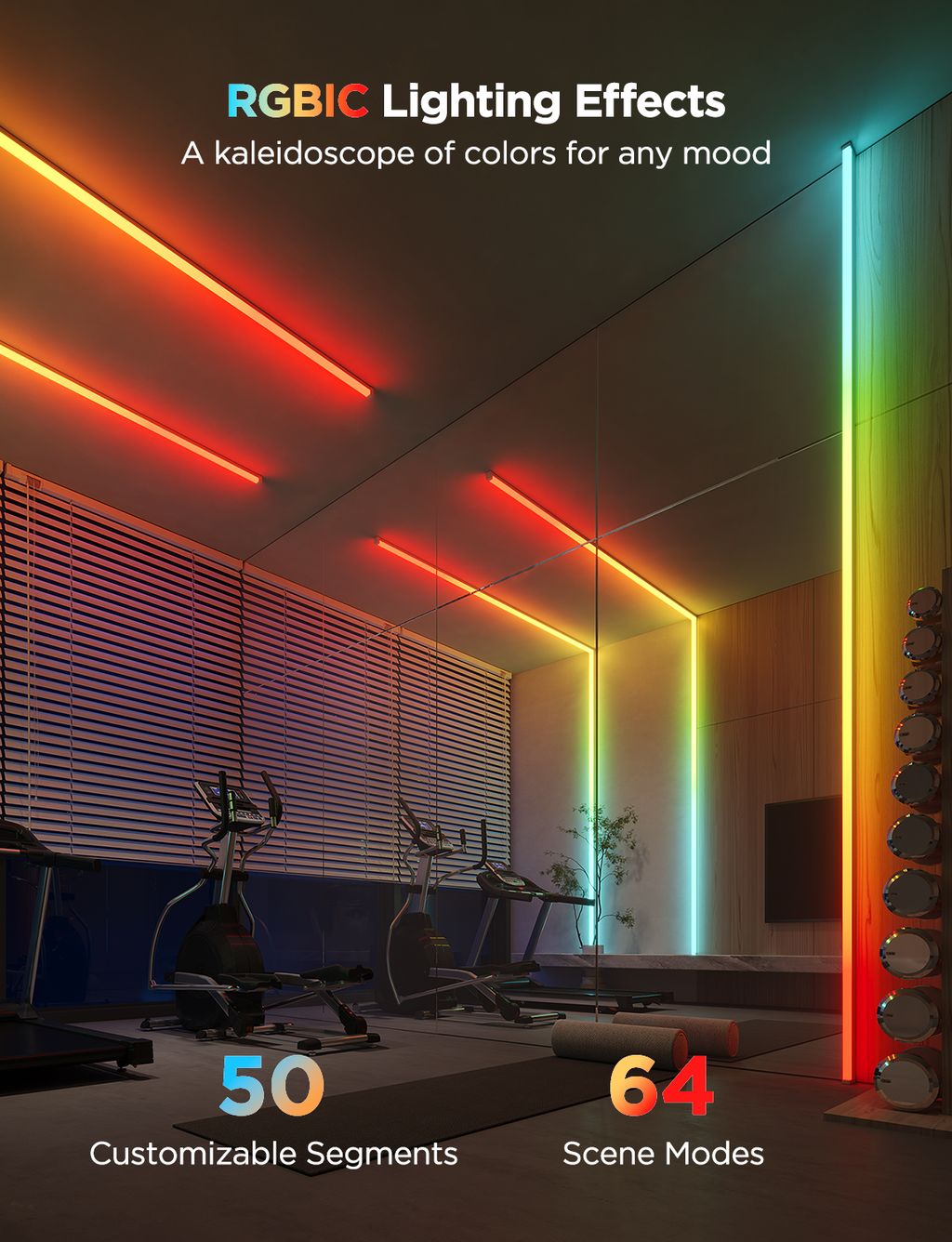 Govee RGBIC LED Strip Lights with Covers