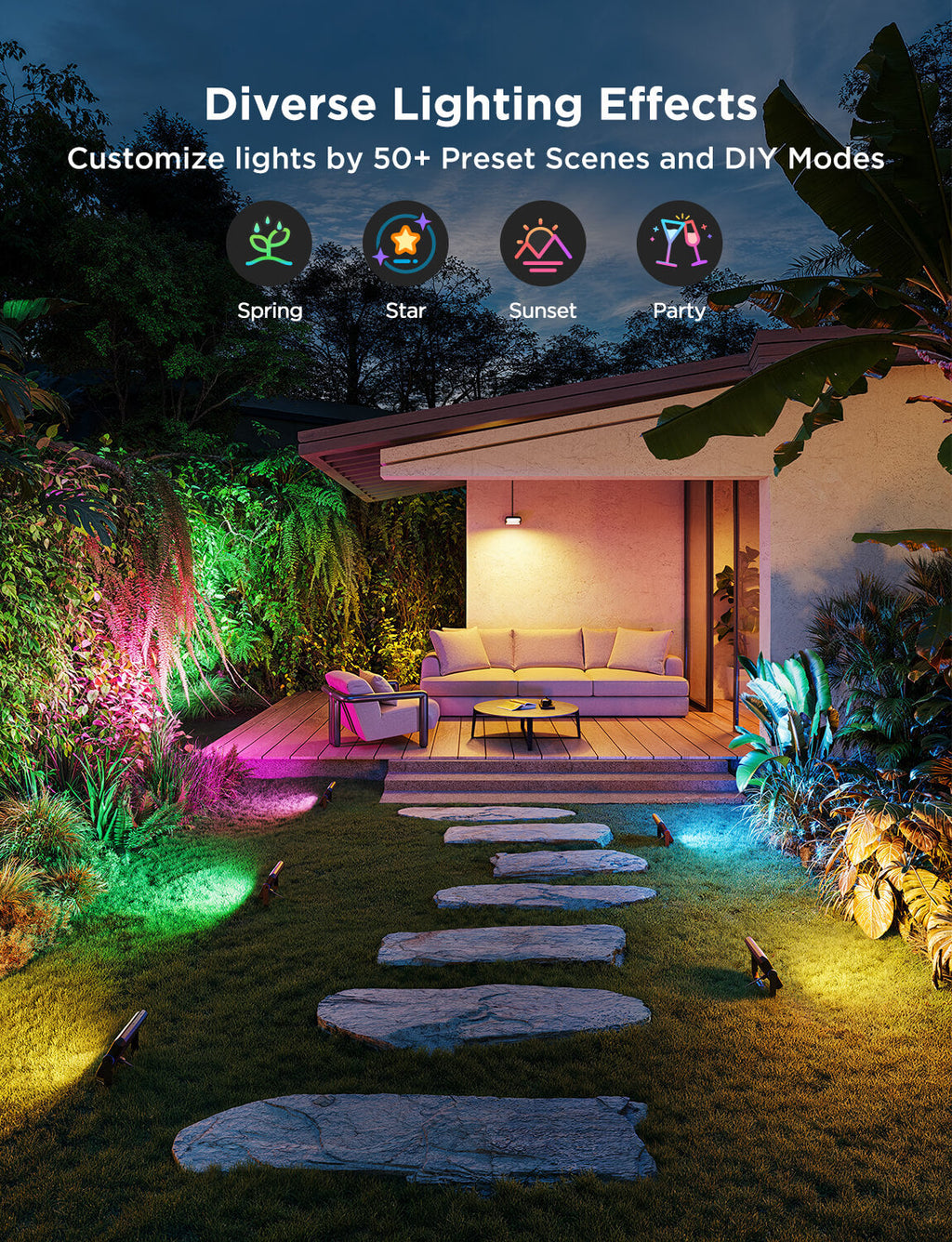 Govee Outdoor Flood Lights 2