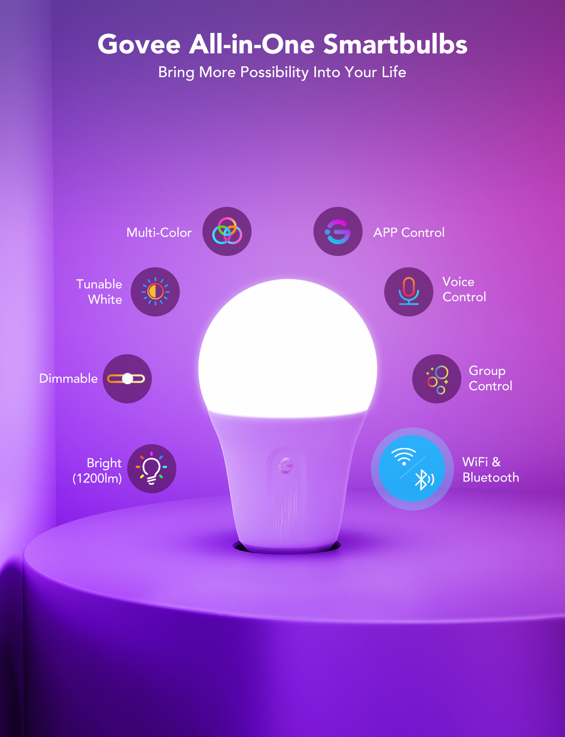 Govee A19 Smart RGBWW Bulbs E26 1200lm