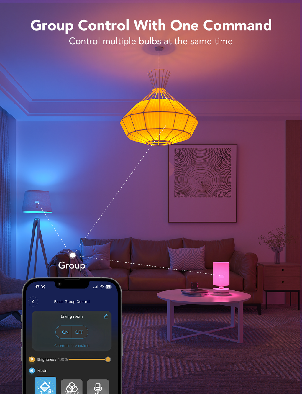 Govee BR30 Smart RGBWW Bulbs E26 1200lm