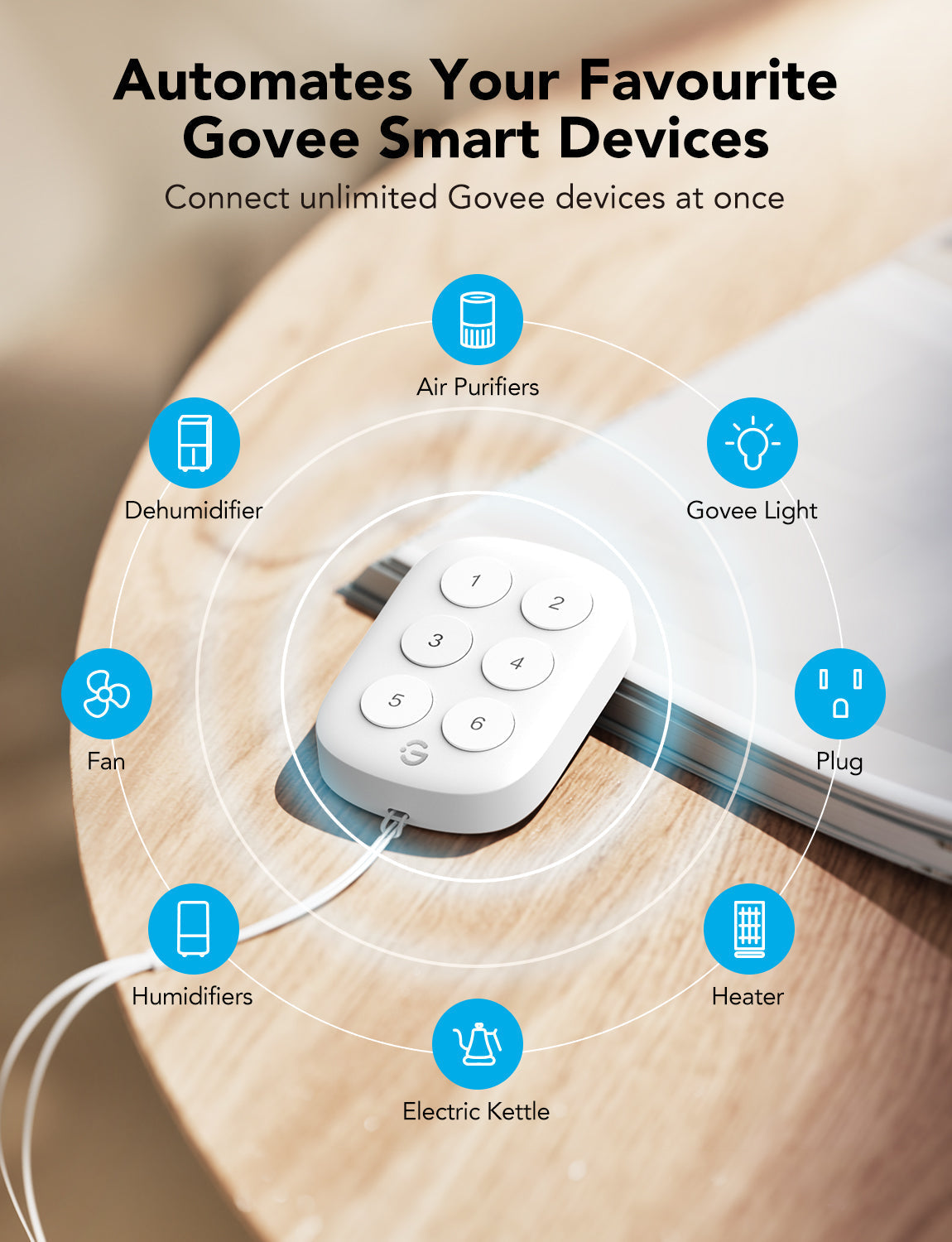 GoveeLife Wireless Mini Smart 6 Button Sensor, Group Control Devices