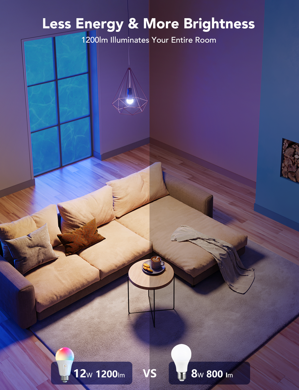 Govee A19 Smart RGBWW Bulbs E26 1200lm