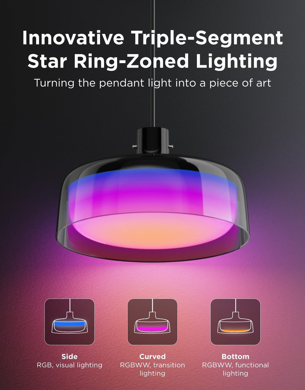 Govee Pendant Light
