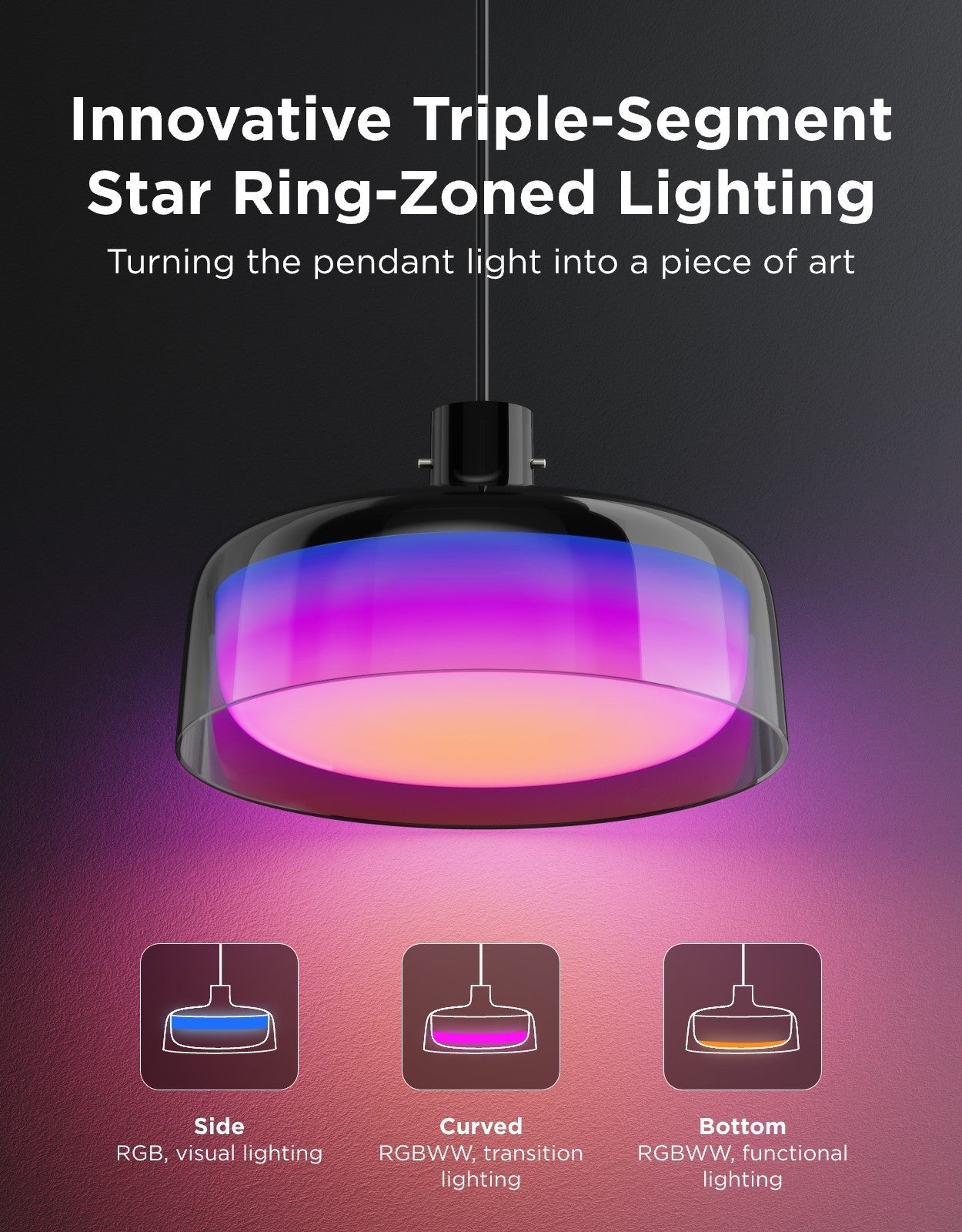 Govee Pendant Light