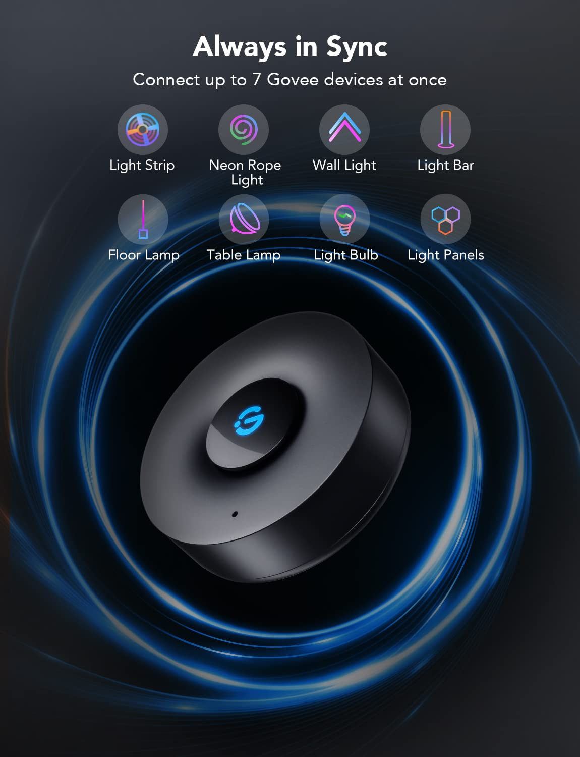 Govee Music Sync Box