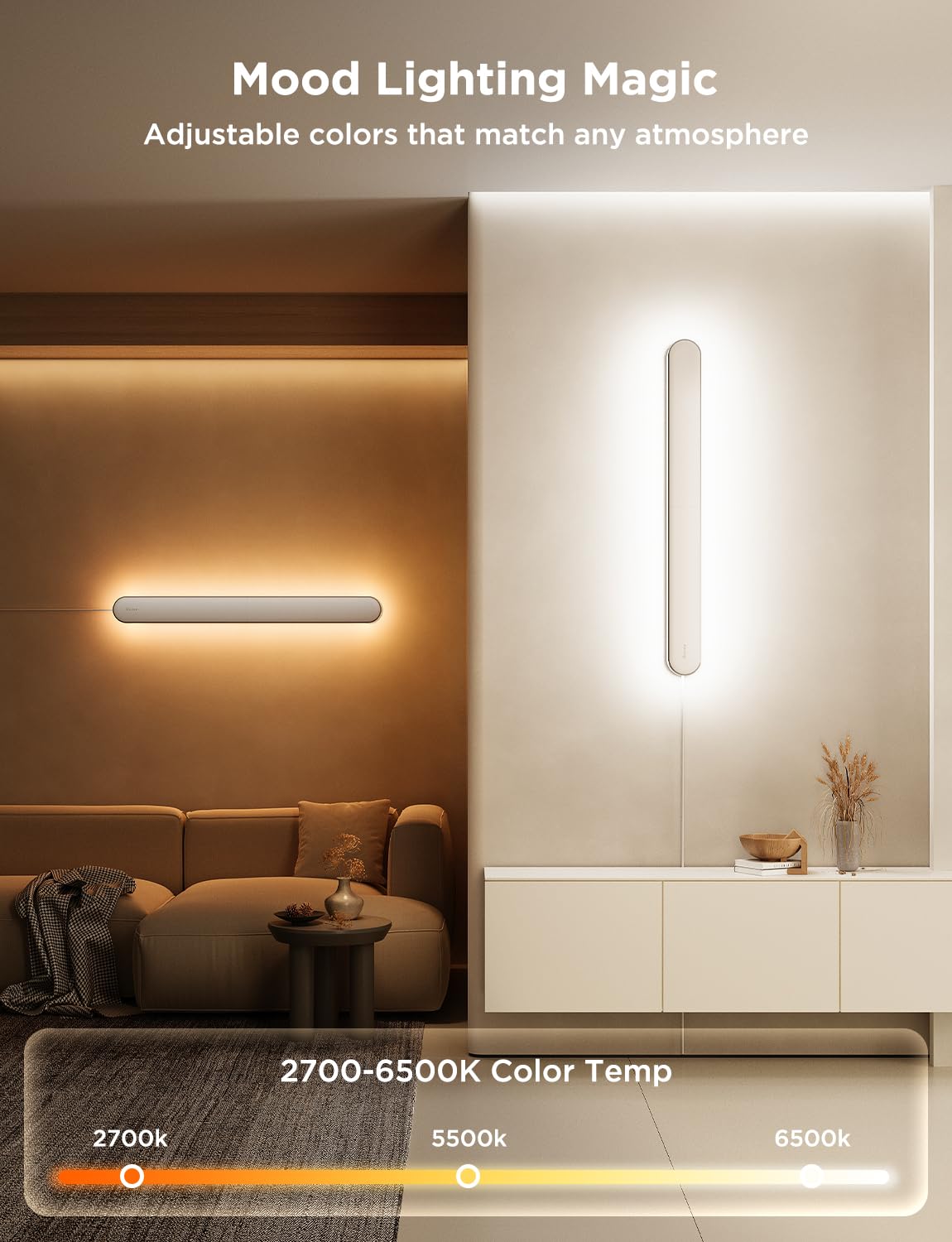 Govee Wall Sconce