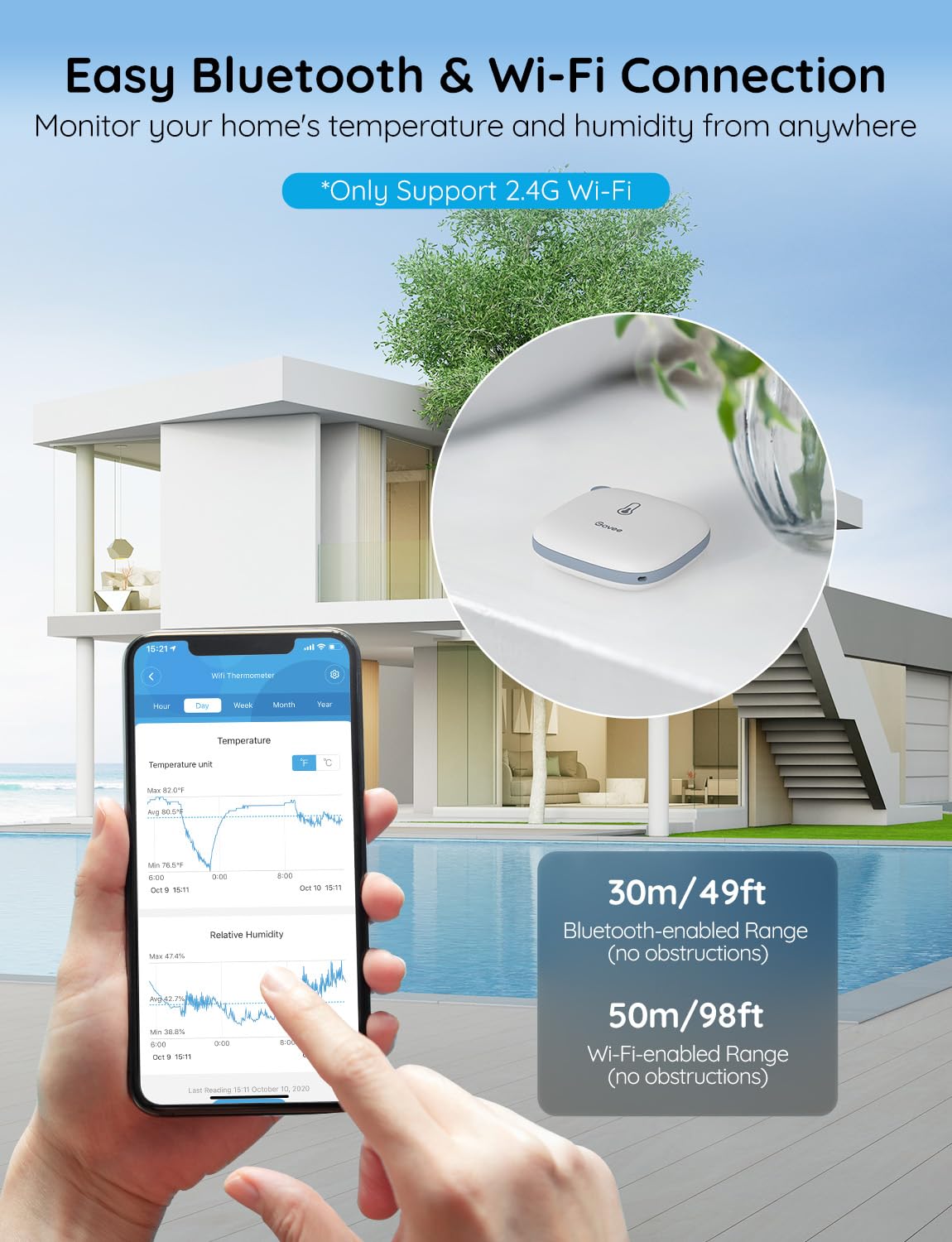 Govee Wi-Fi Thermo-Hygrometer