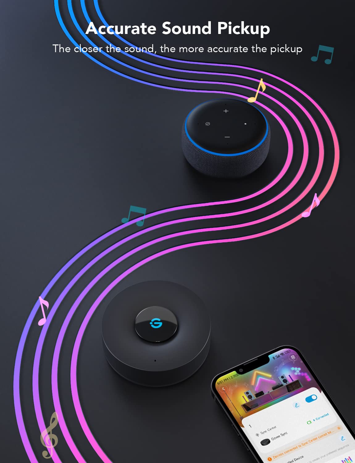 Govee Music Sync Box