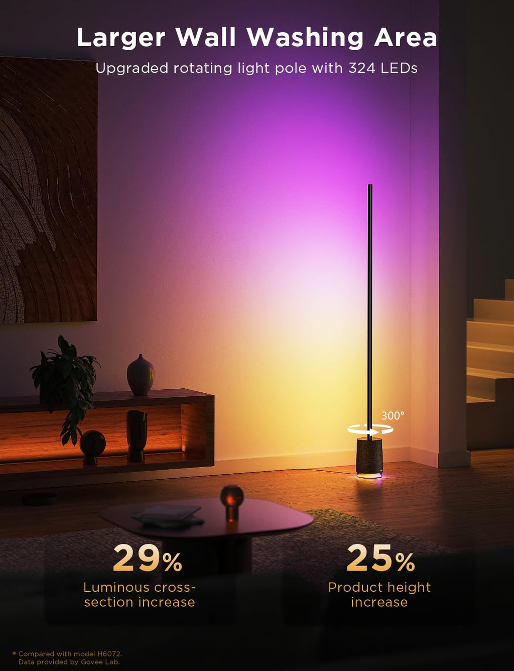 Govee RGBICWW Floor Lamp Pro